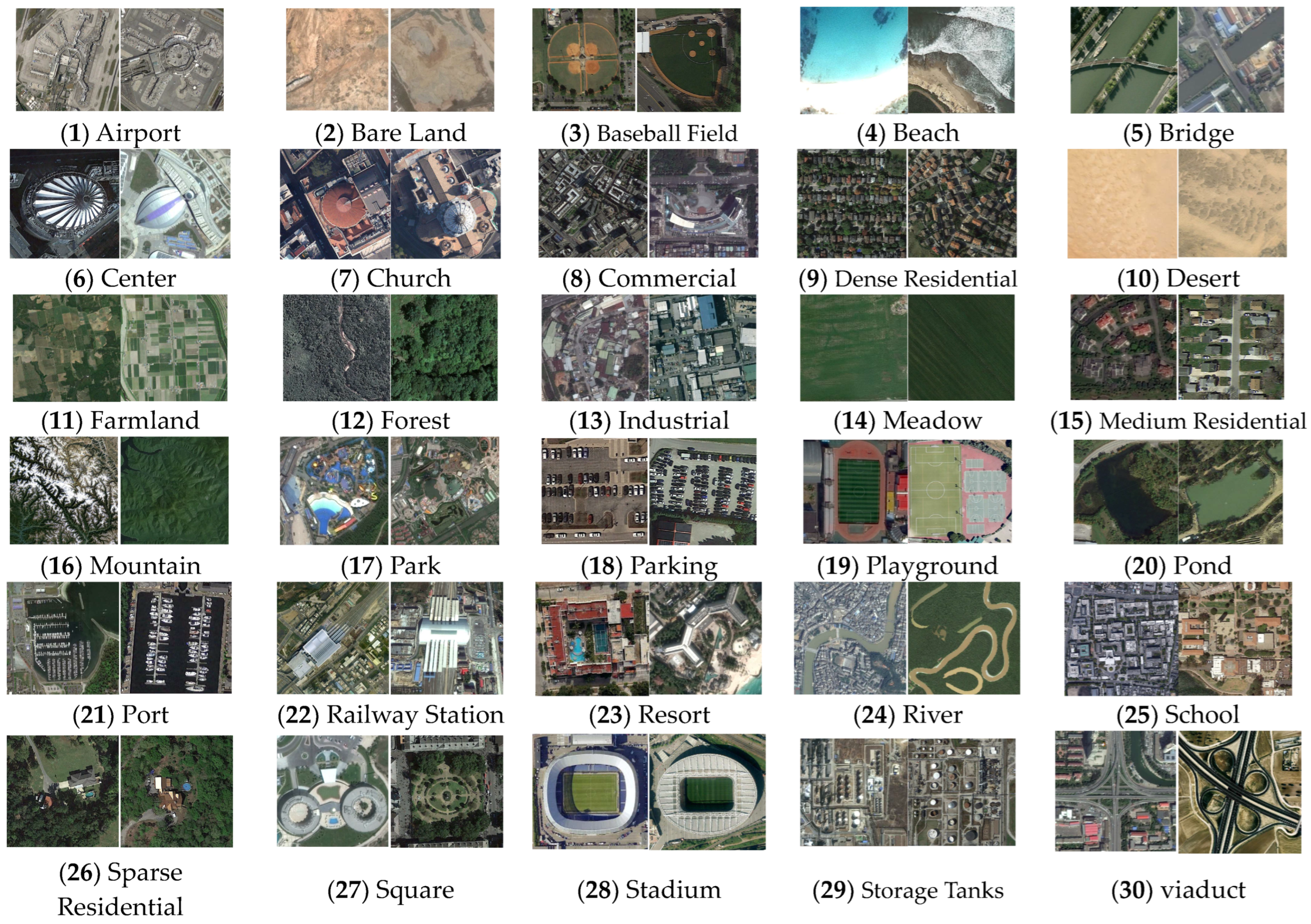 Sensors 23 08010 g006