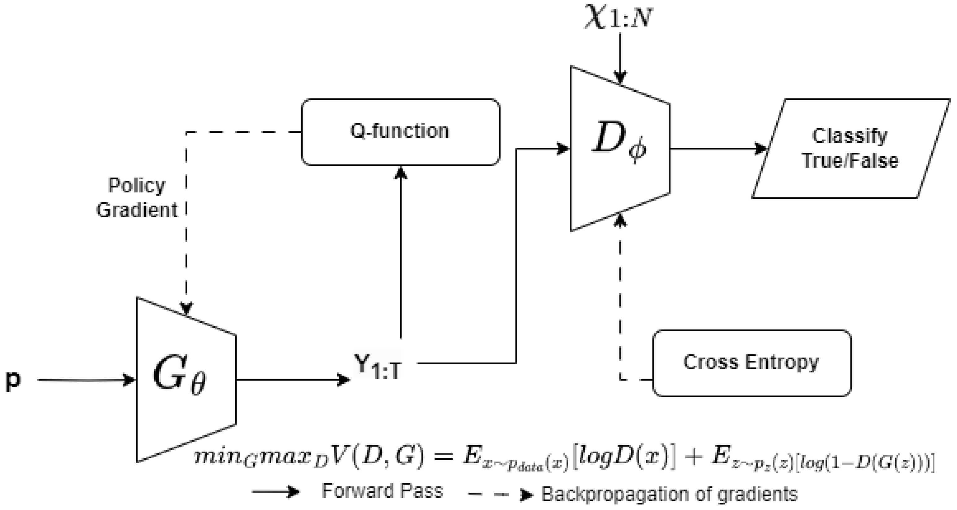 Sensors 23 08014 g006