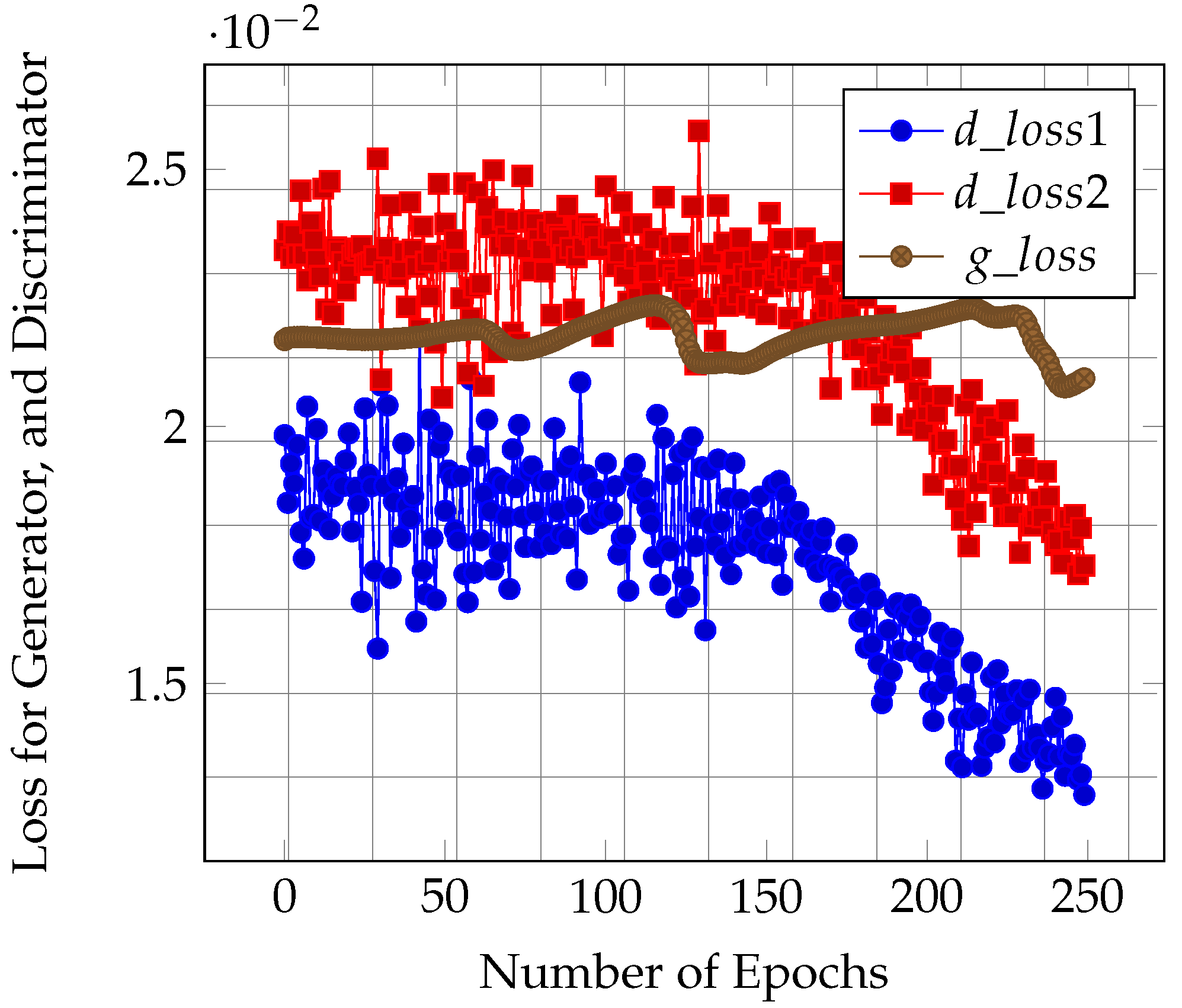 Sensors 23 08014 g007