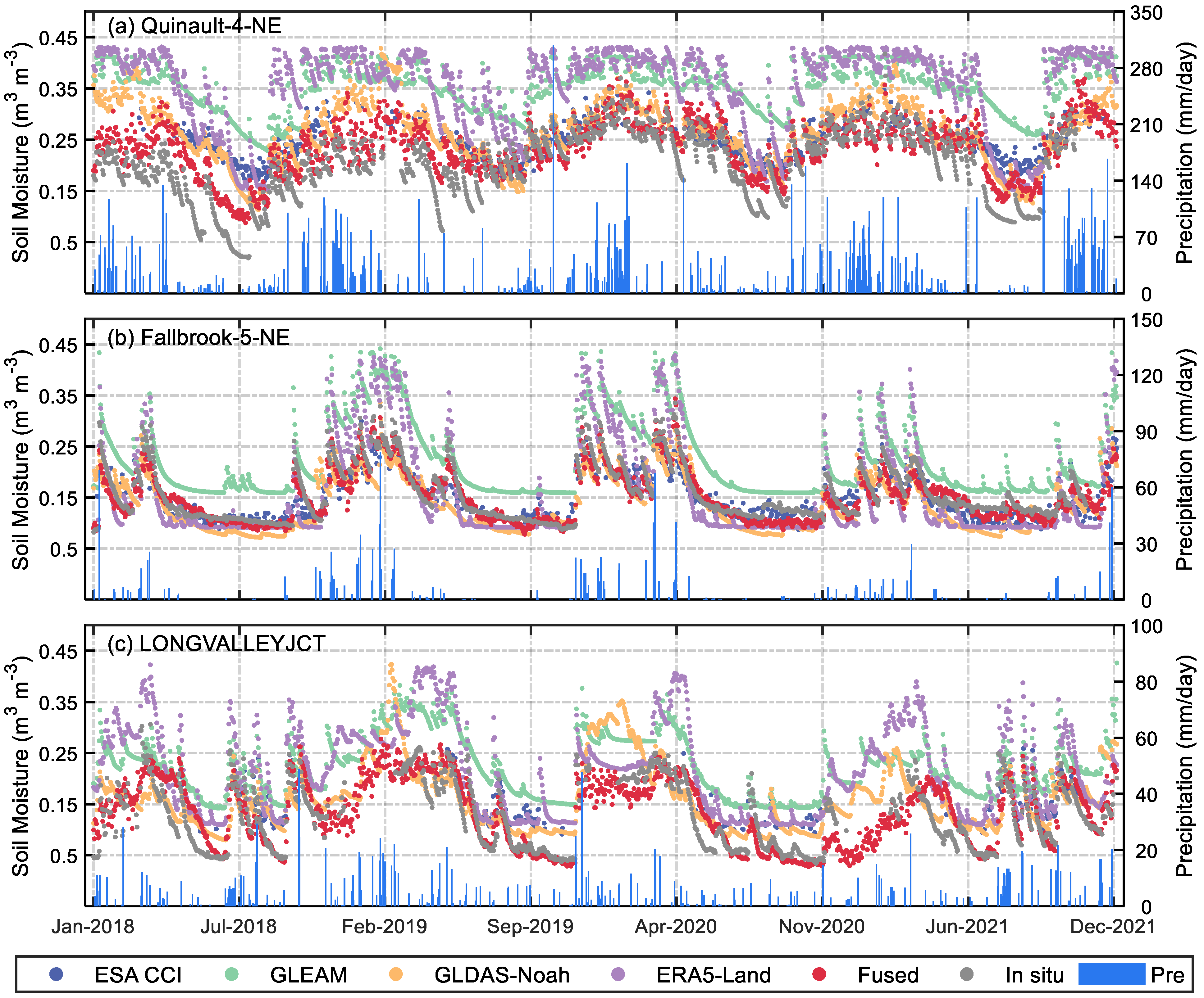 Sensors 23 08019 g004