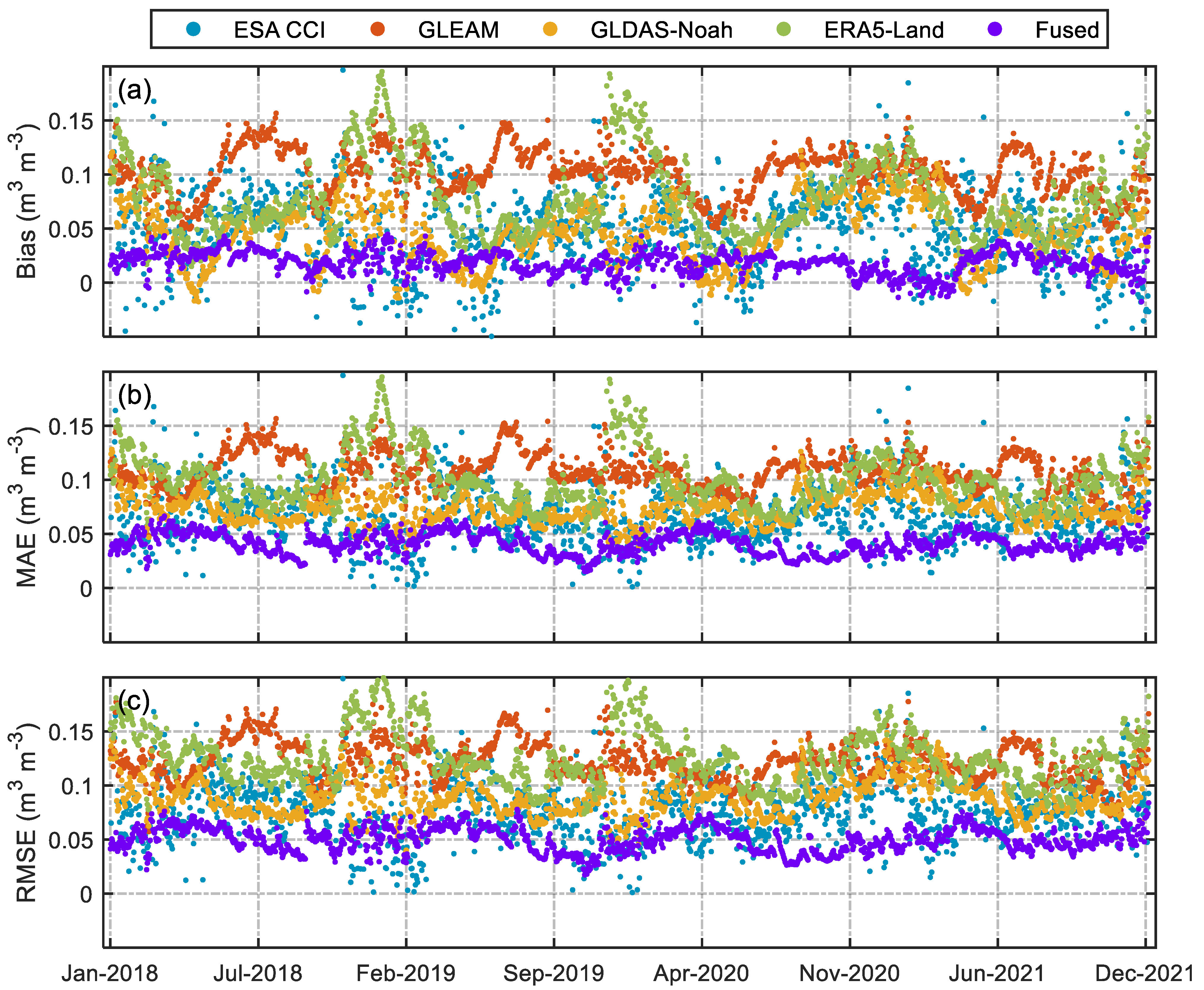 Sensors 23 08019 g006