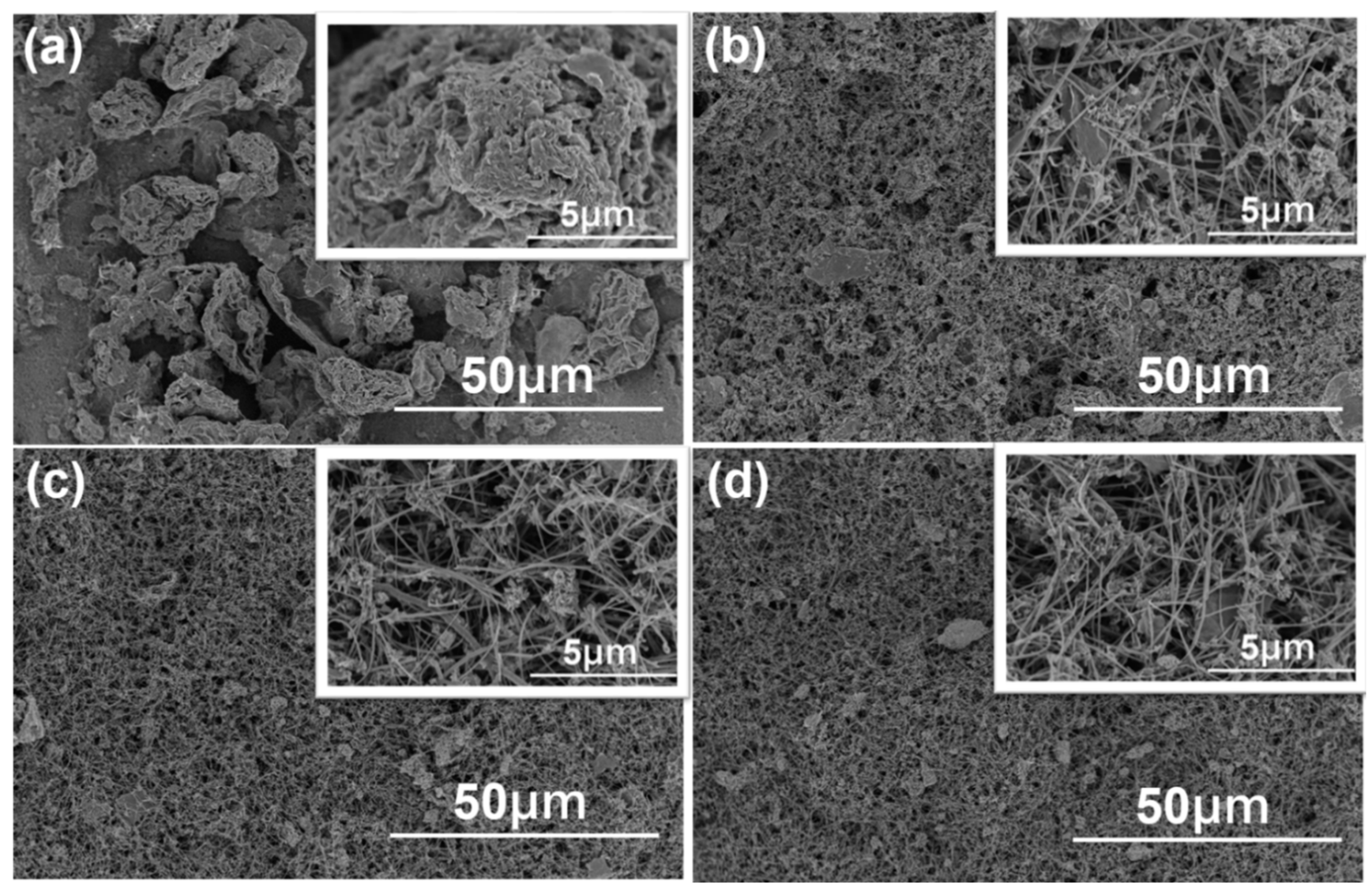 Sensors 23 08029 g003