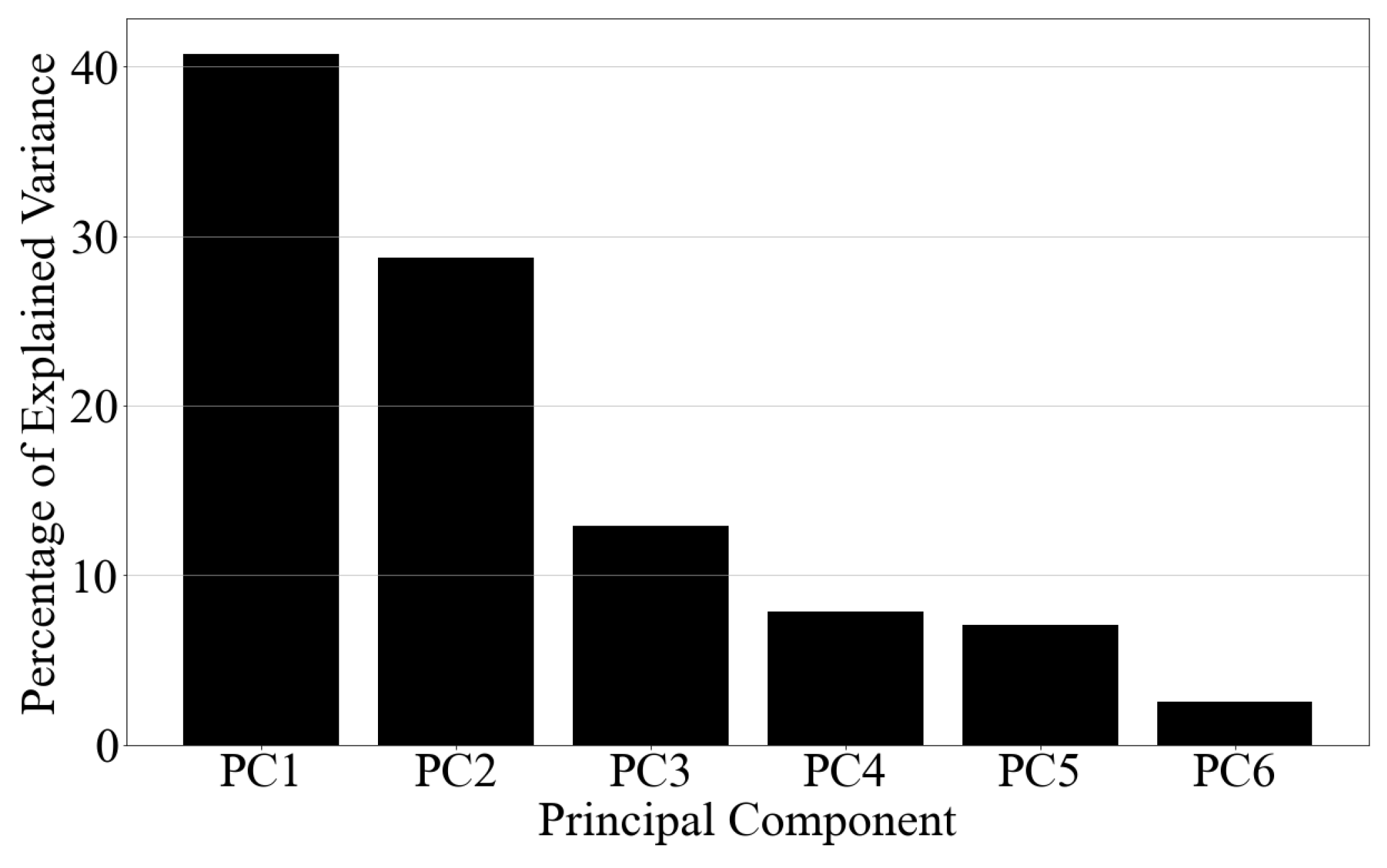 Sensors 23 08034 g006