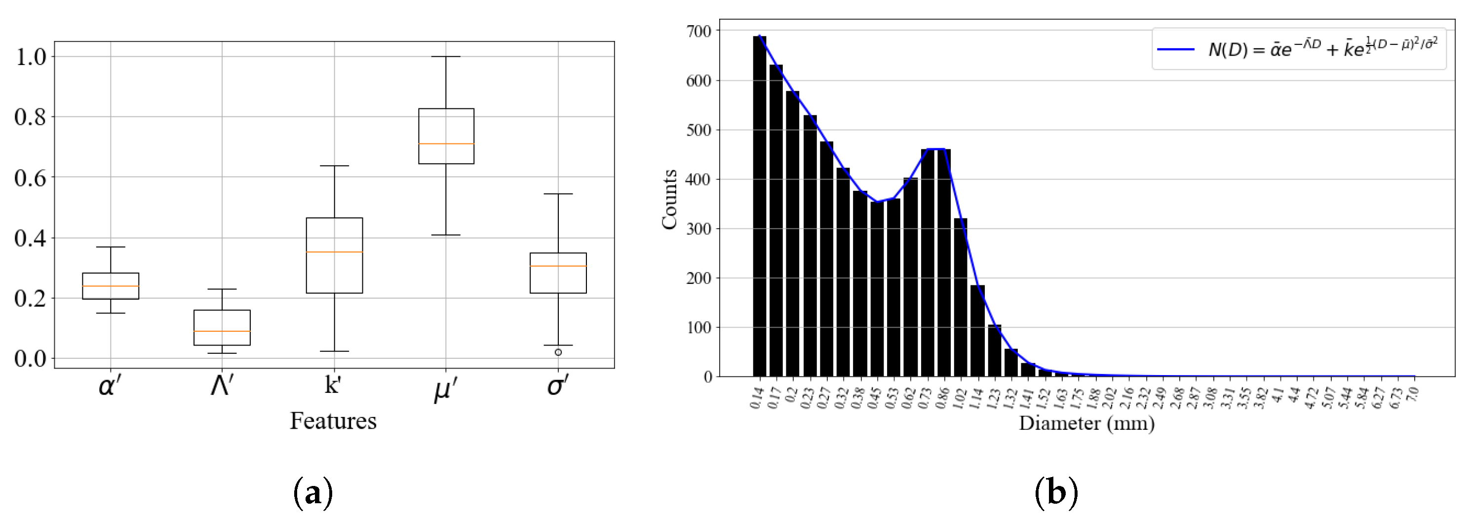Sensors 23 08034 g008