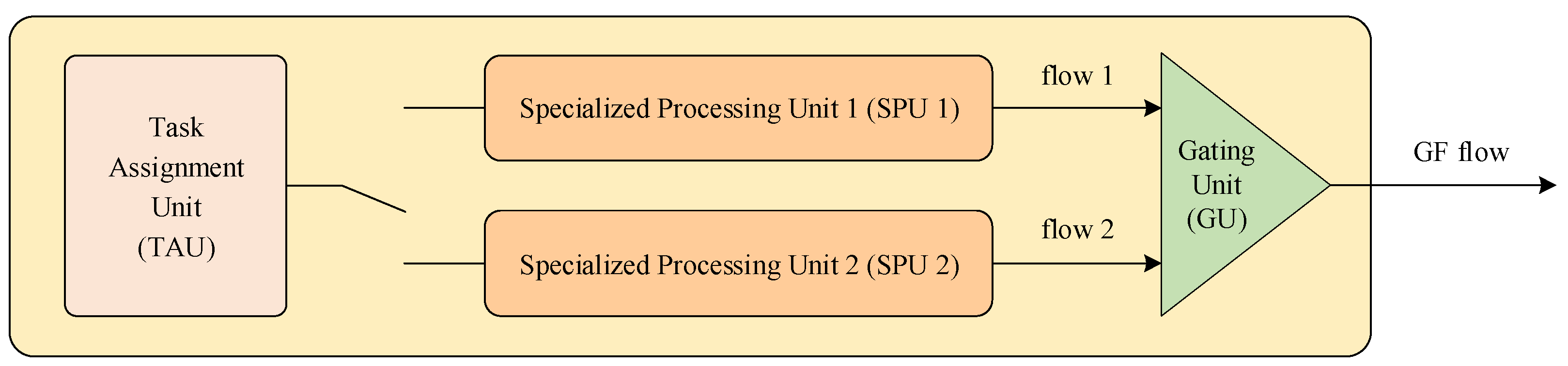 Sensors 23 08035 g005