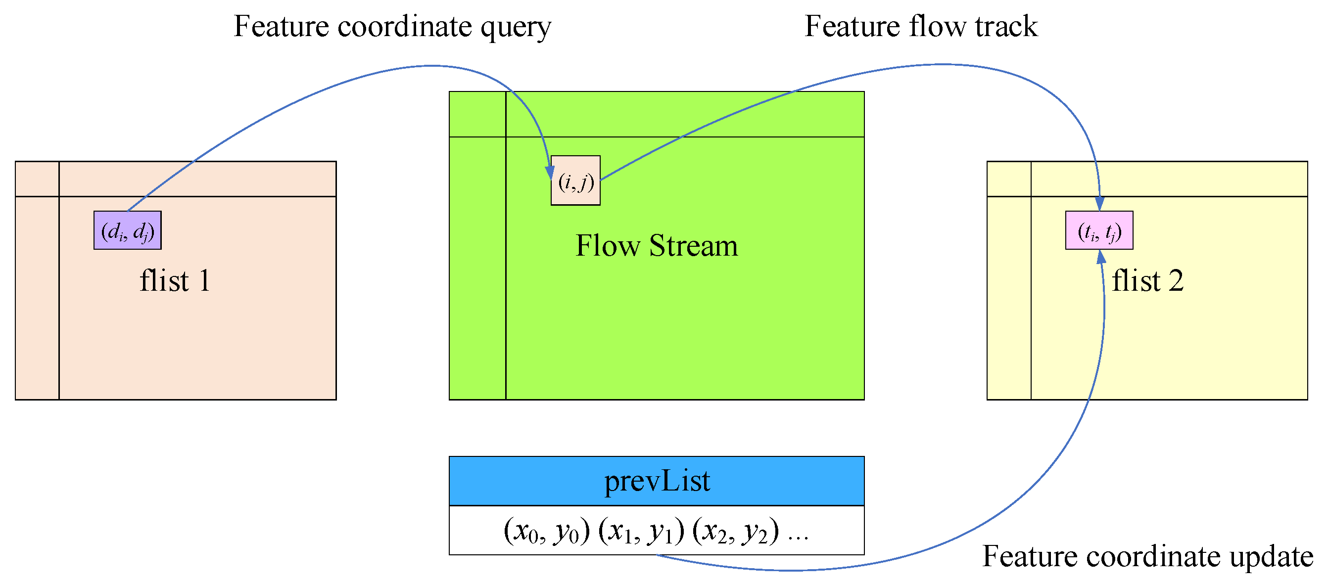Sensors 23 08035 g010
