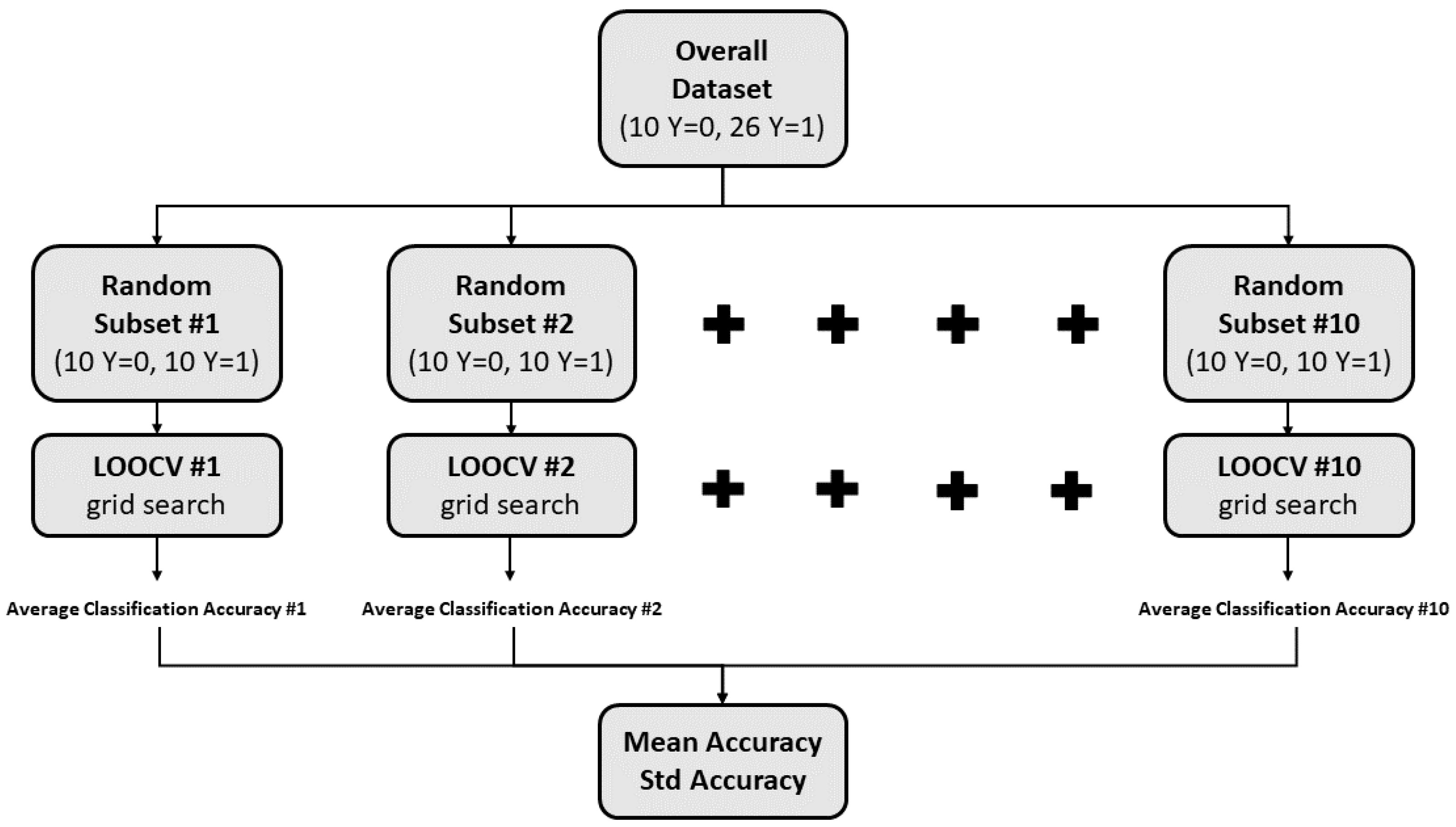 Sensors 23 08037 g006