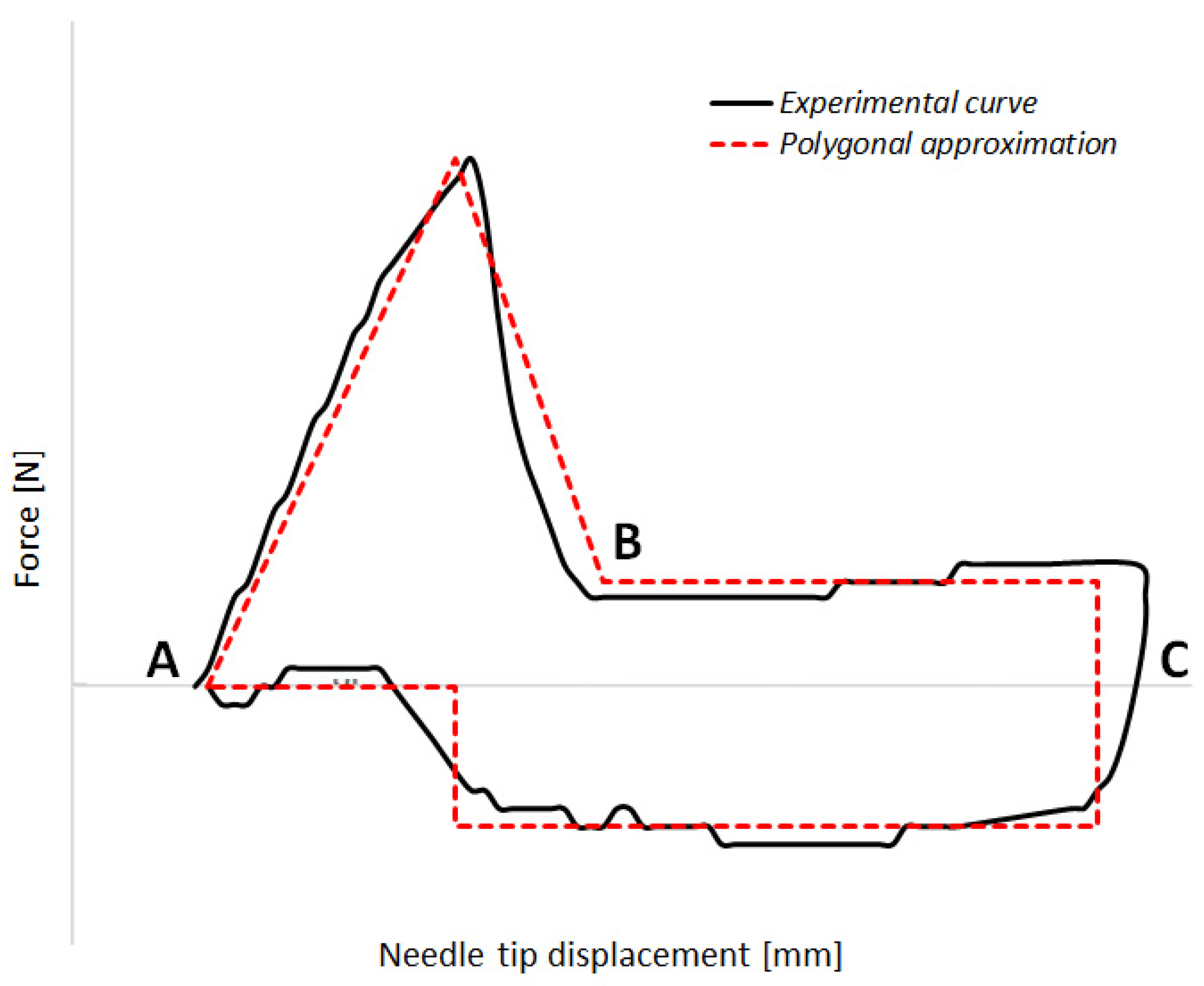 Sensors 23 08043 g001