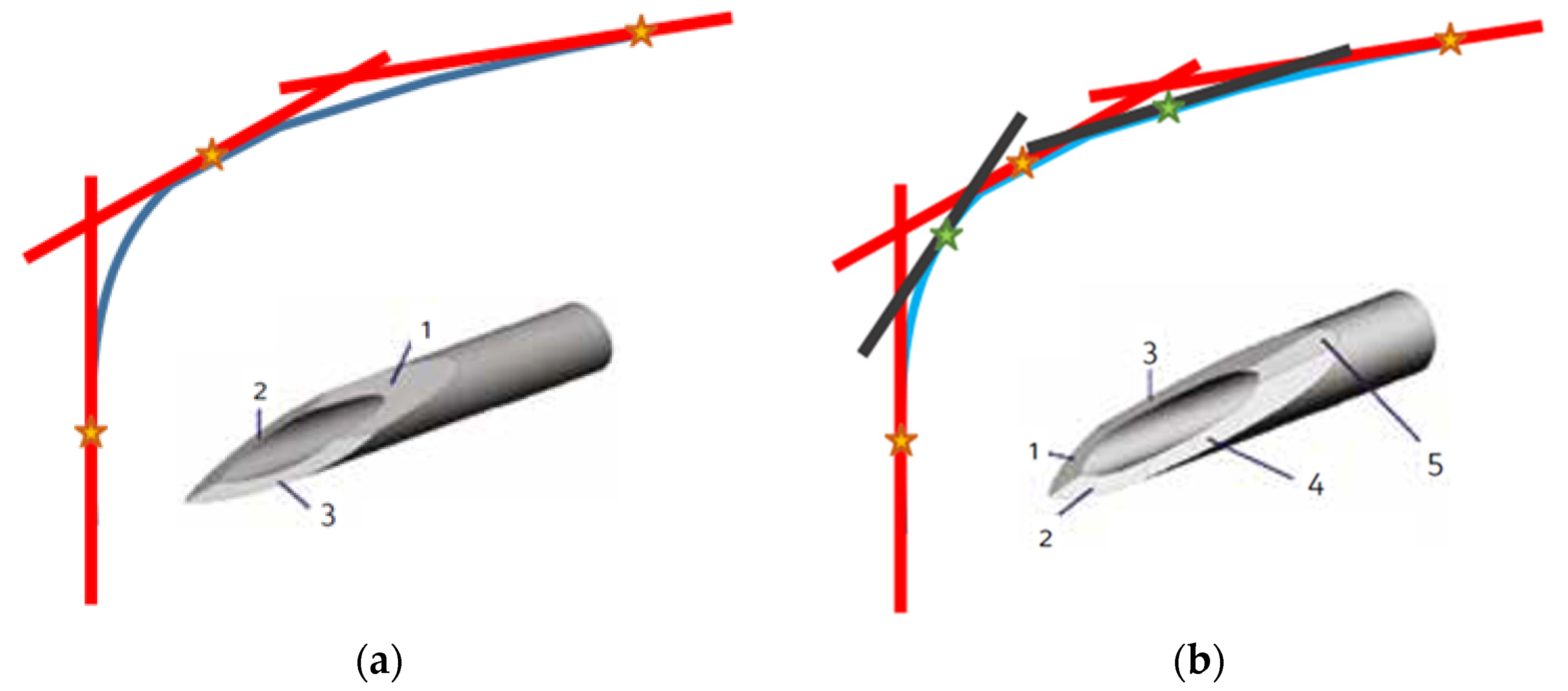 Sensors 23 08043 g002