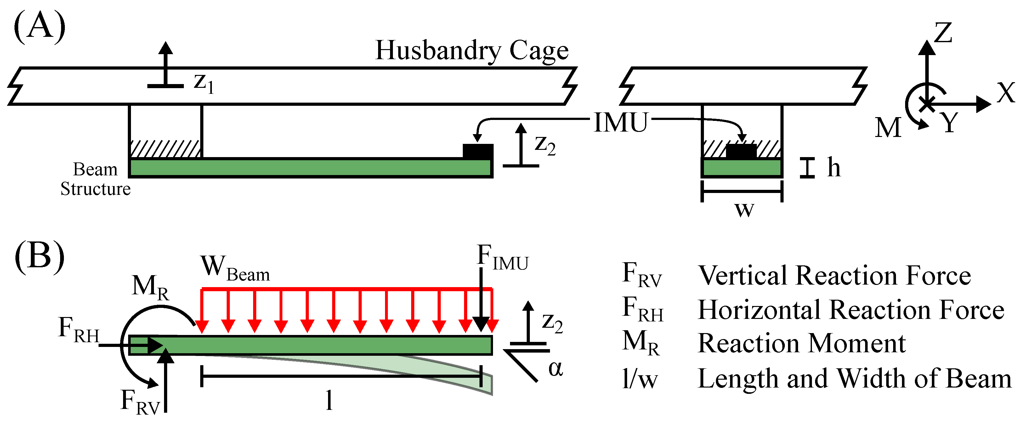Sensors 23 08045 g002