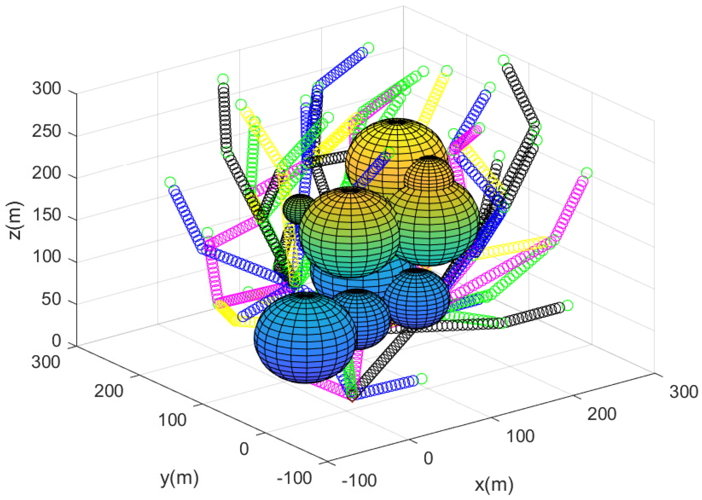 Sensors 23 08050 g002