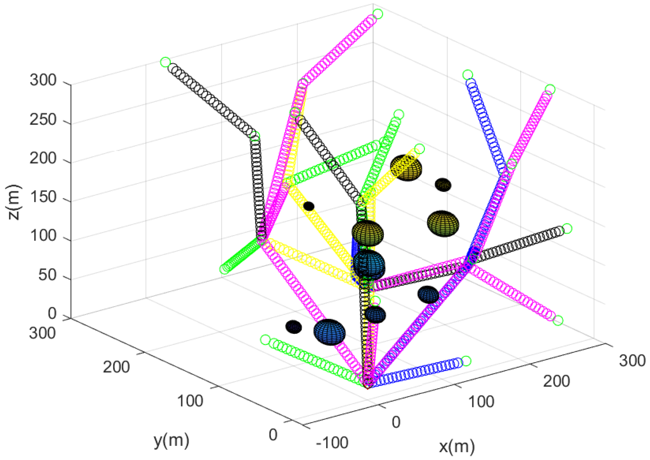 Sensors 23 08050 g012