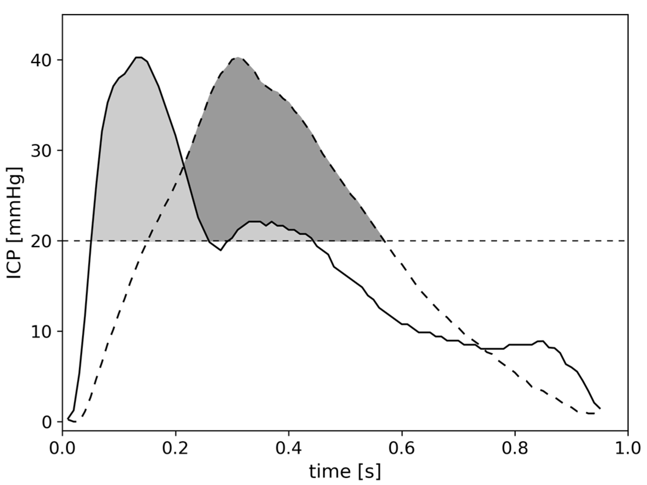 Sensors 23 08051 g001