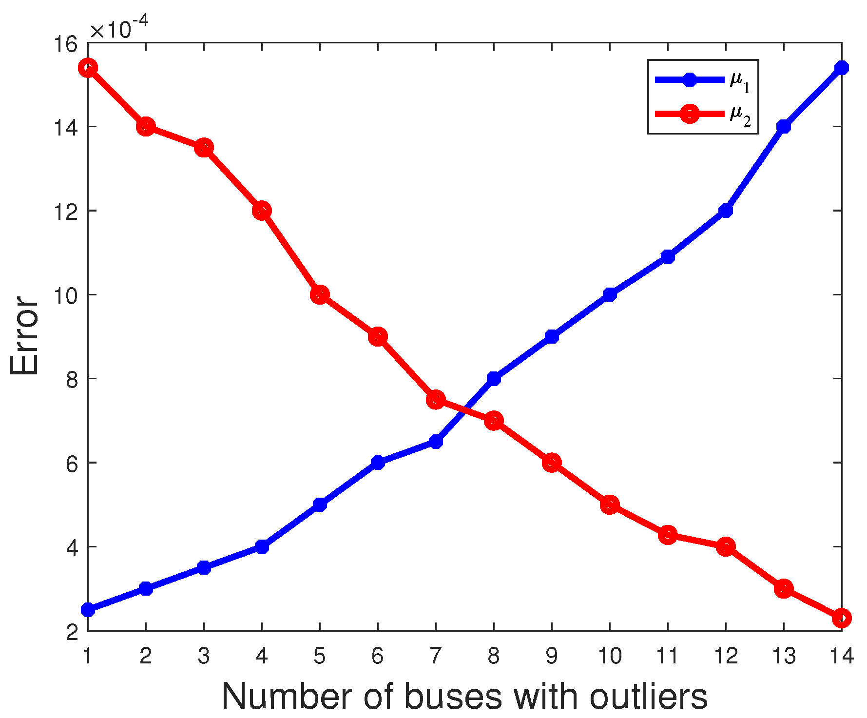 Sensors 23 08053 g007