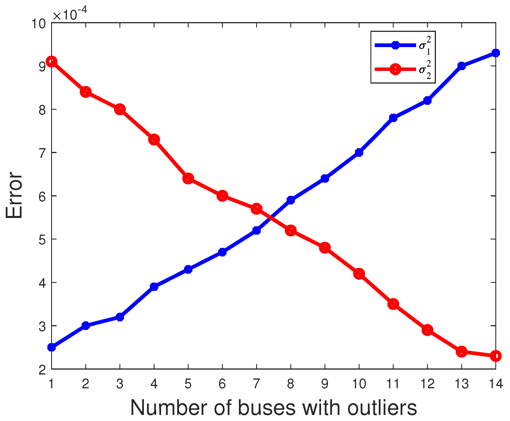Sensors 23 08053 g008