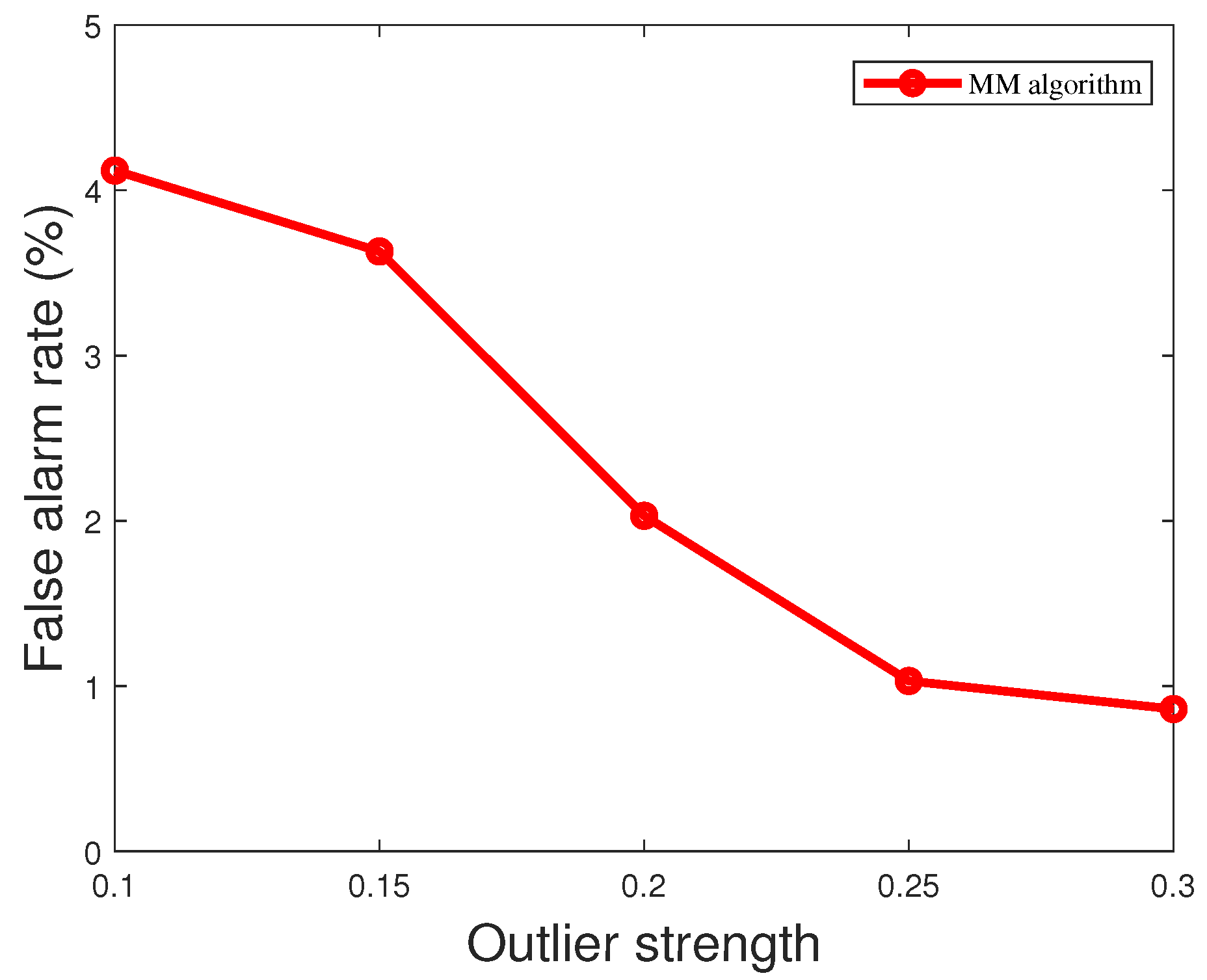 Sensors 23 08053 g012