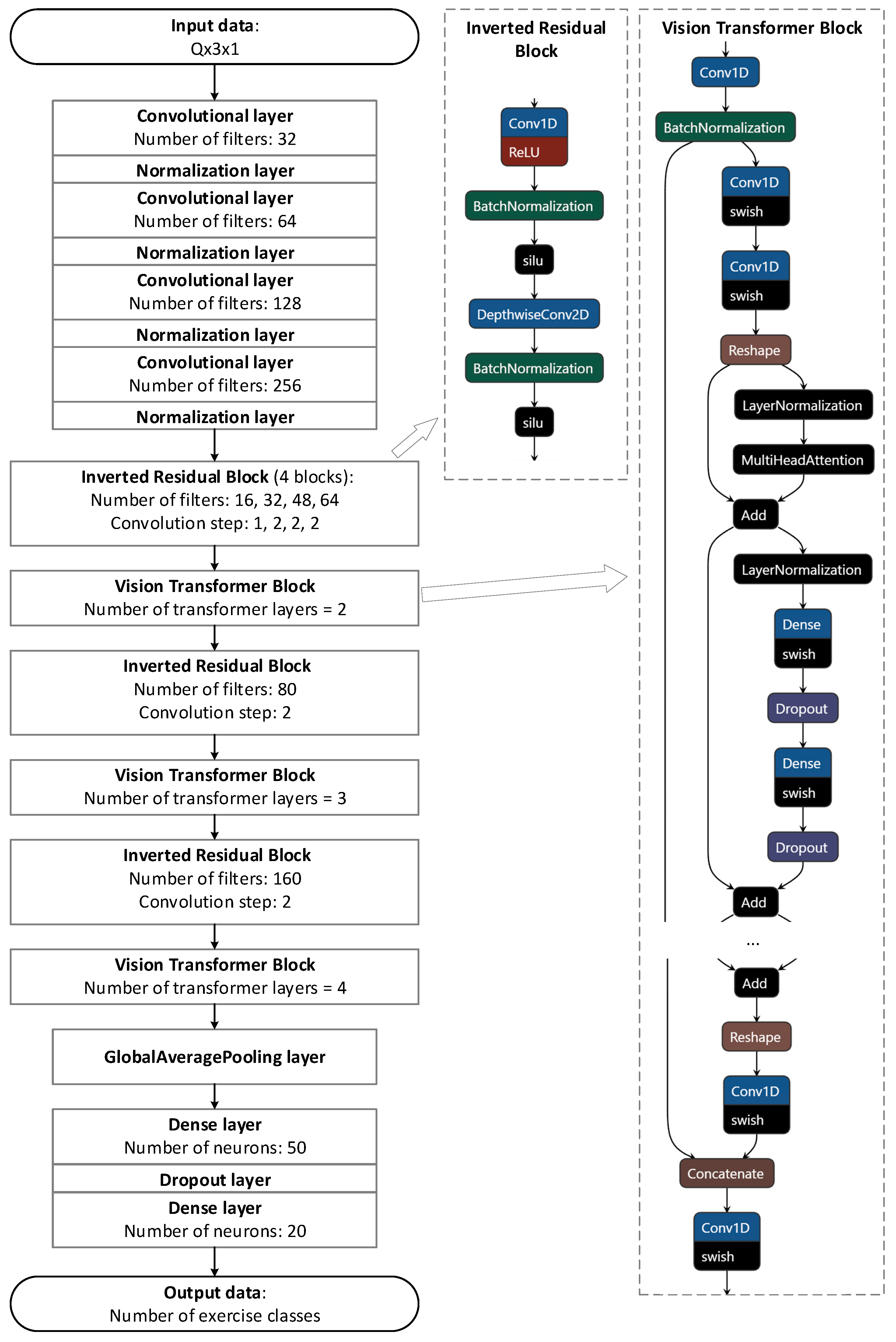 Sensors 23 08058 g002