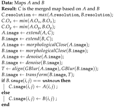Sensors 23 08059 i001