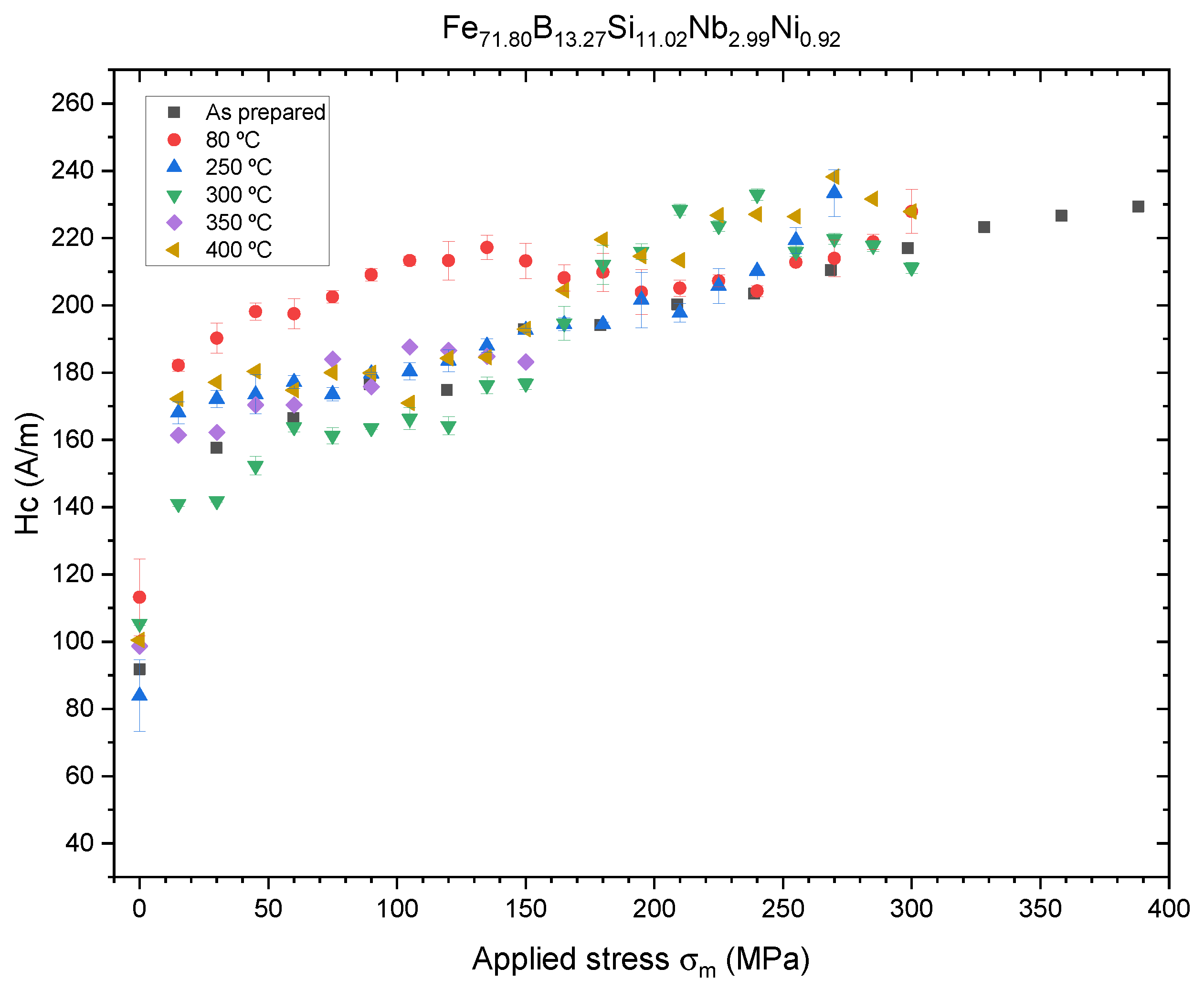Sensors 23 08068 g007
