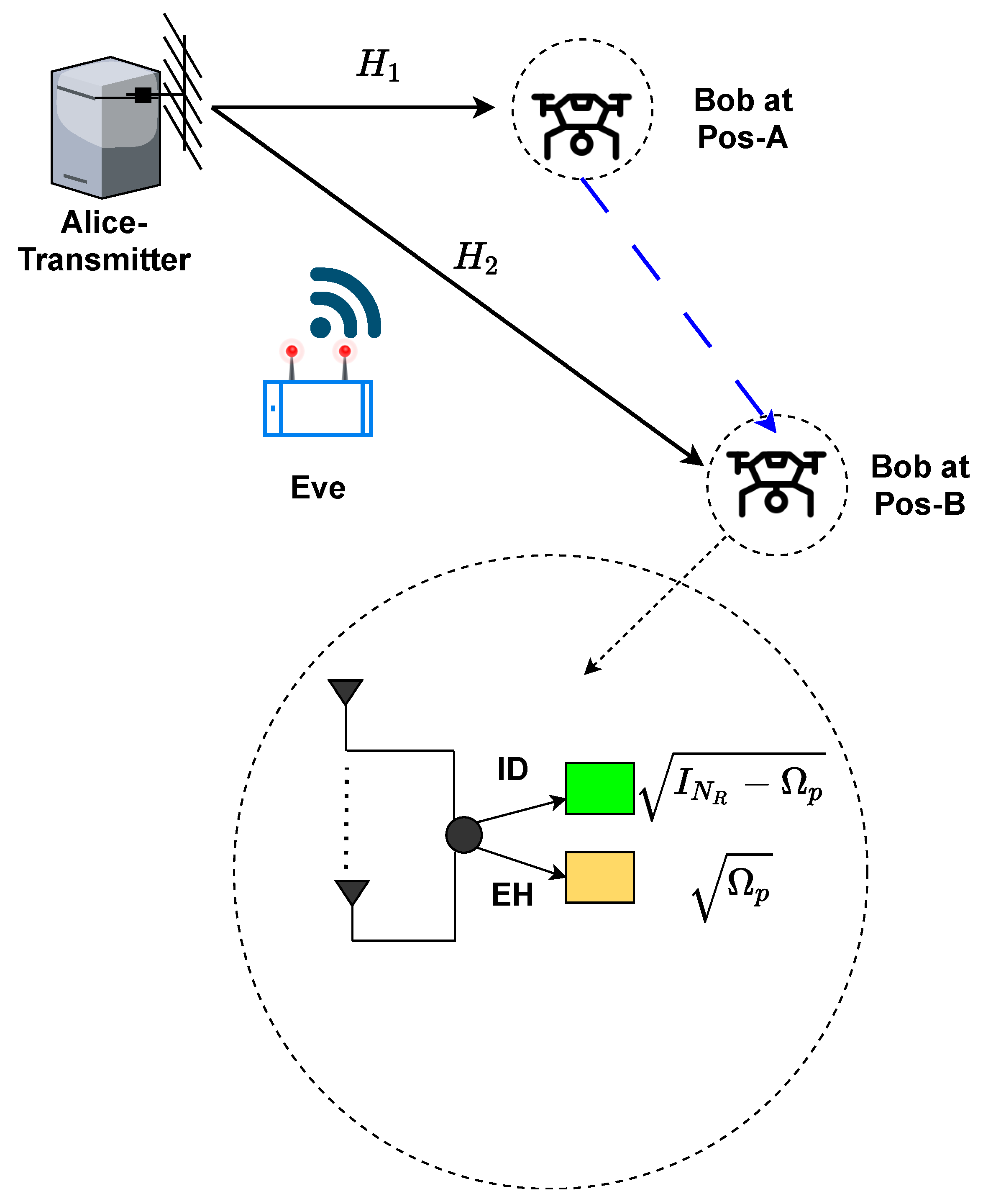 Sensors 23 08069 g001