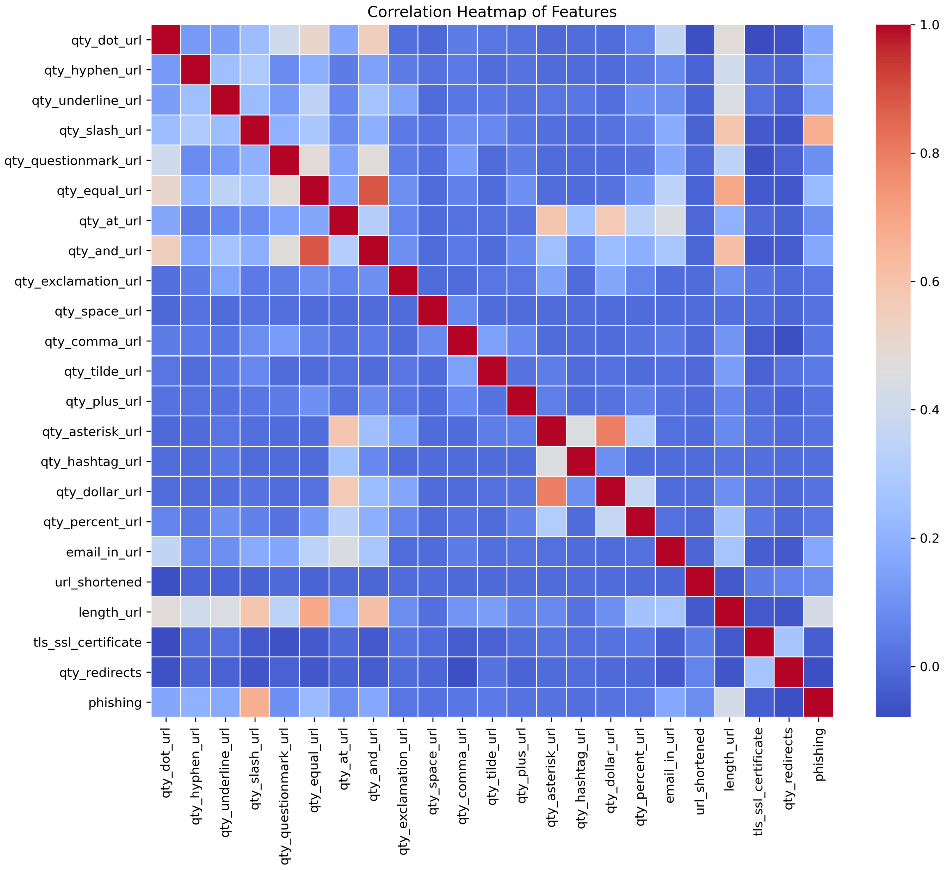 Sensors 23 08070 g005