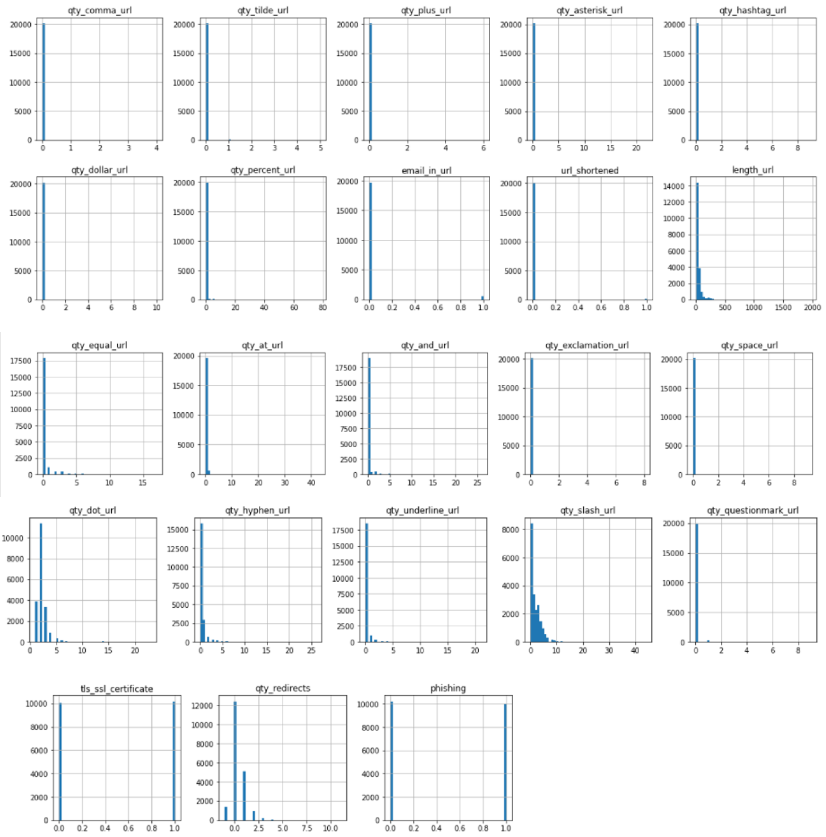 Sensors 23 08070 g006