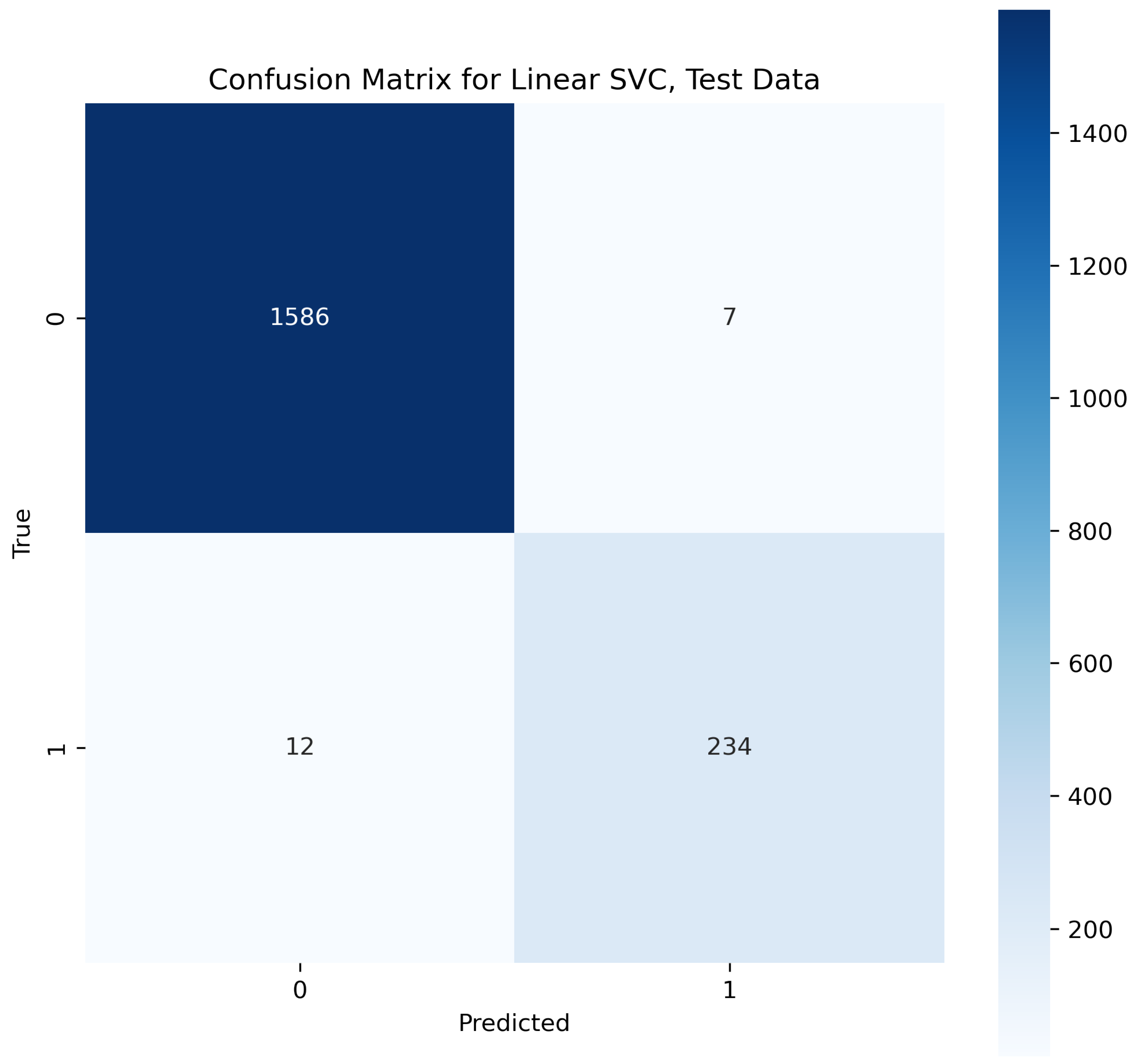 Sensors 23 08070 g020