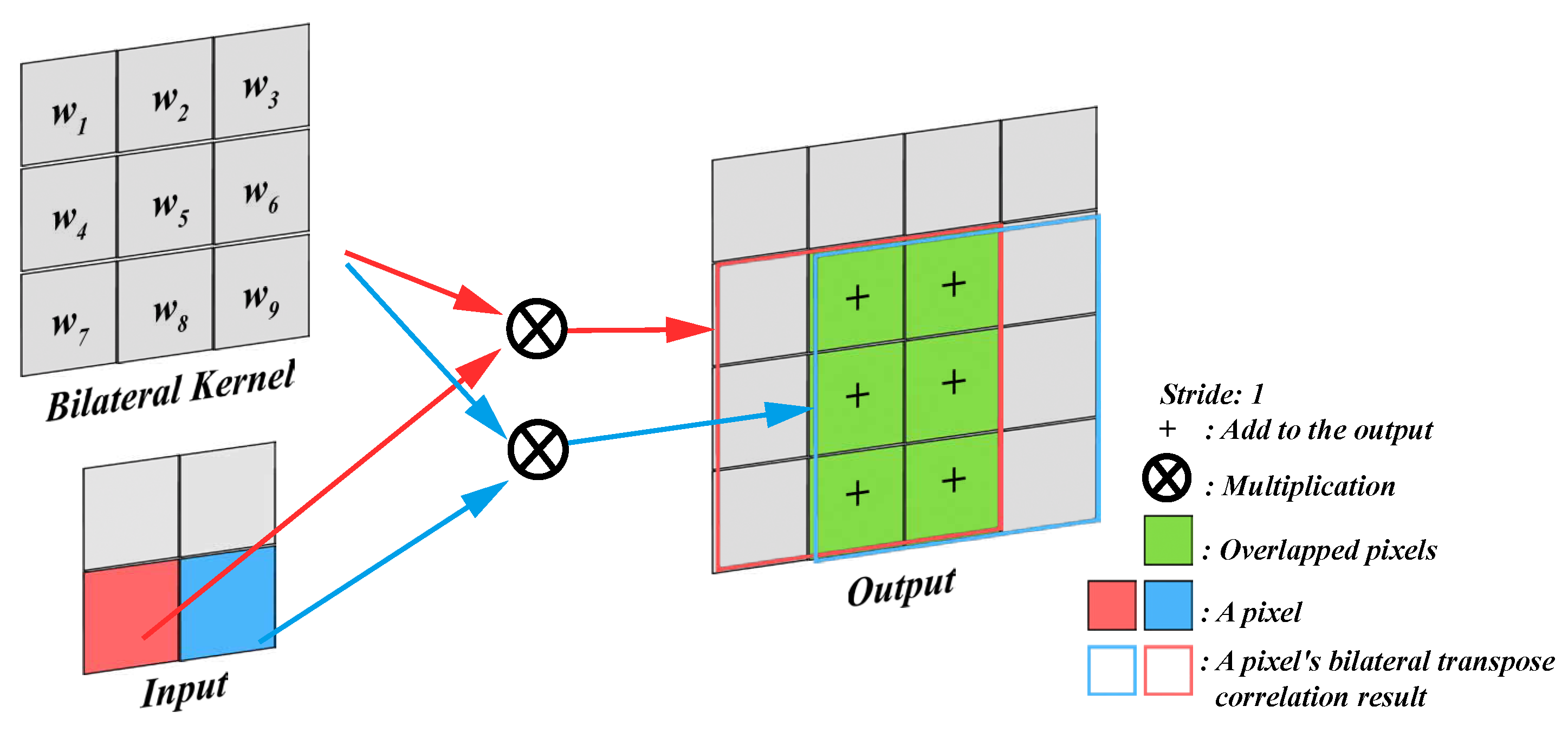 Sensors 23 08071 g004