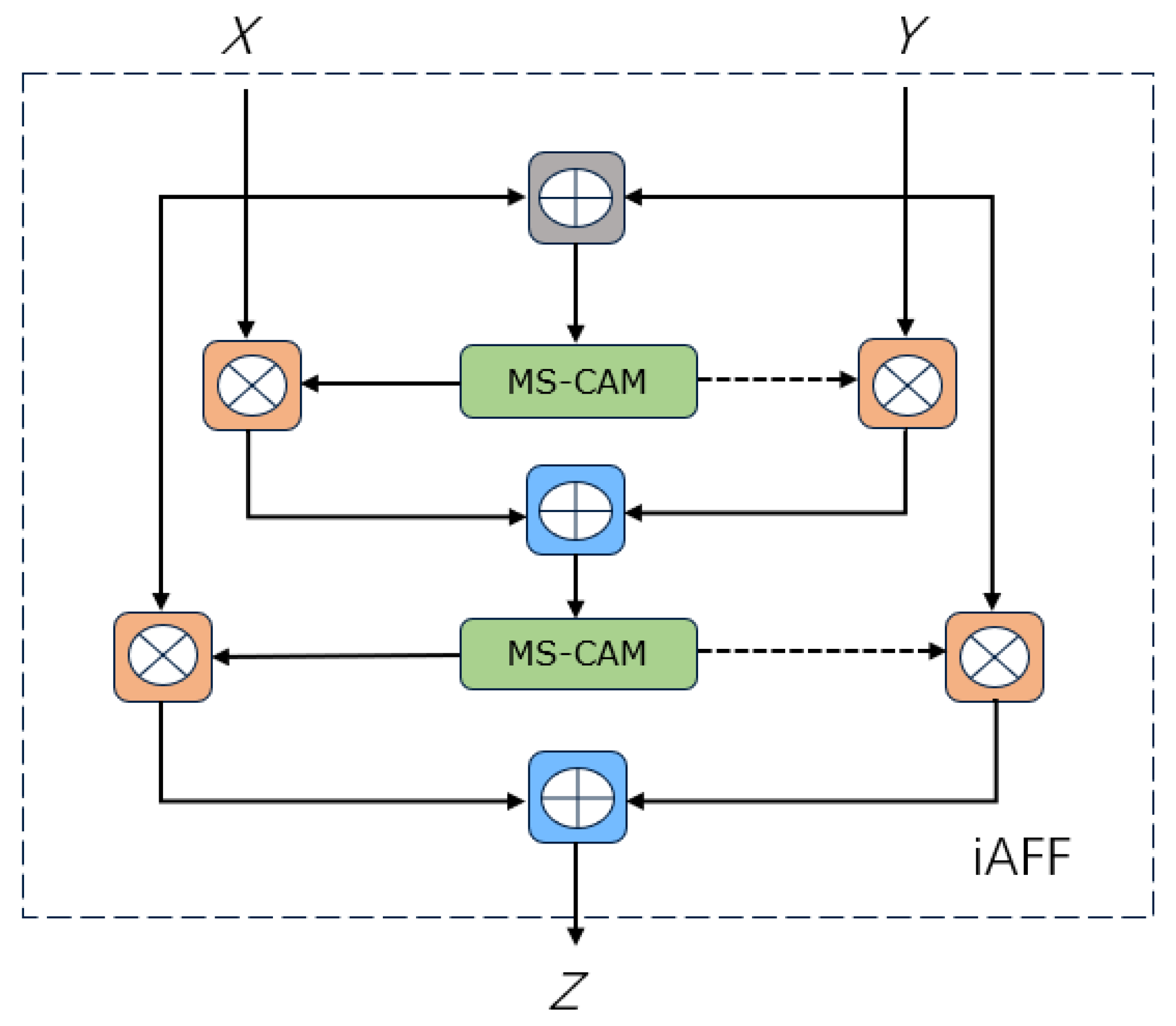 Sensors 23 08072 g002