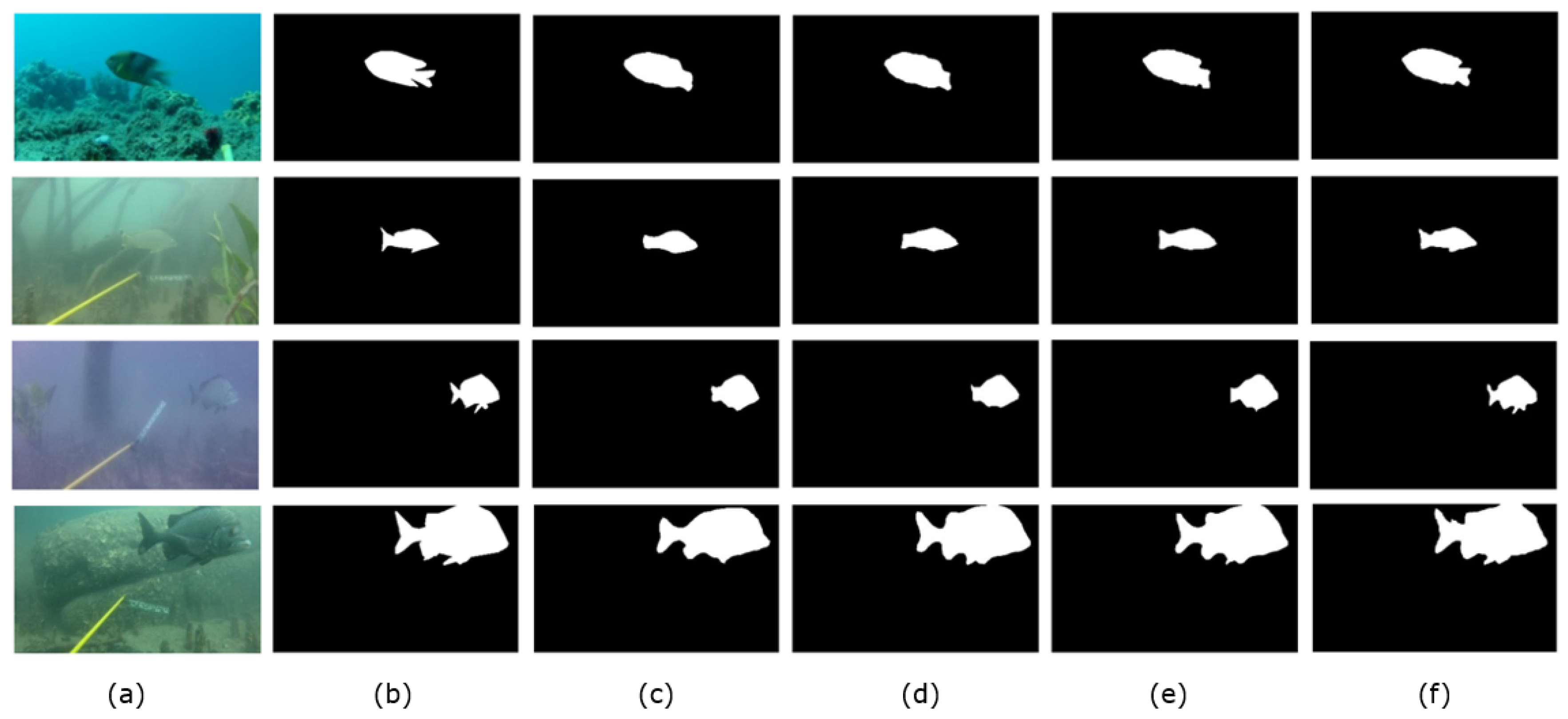Sensors 23 08072 g007