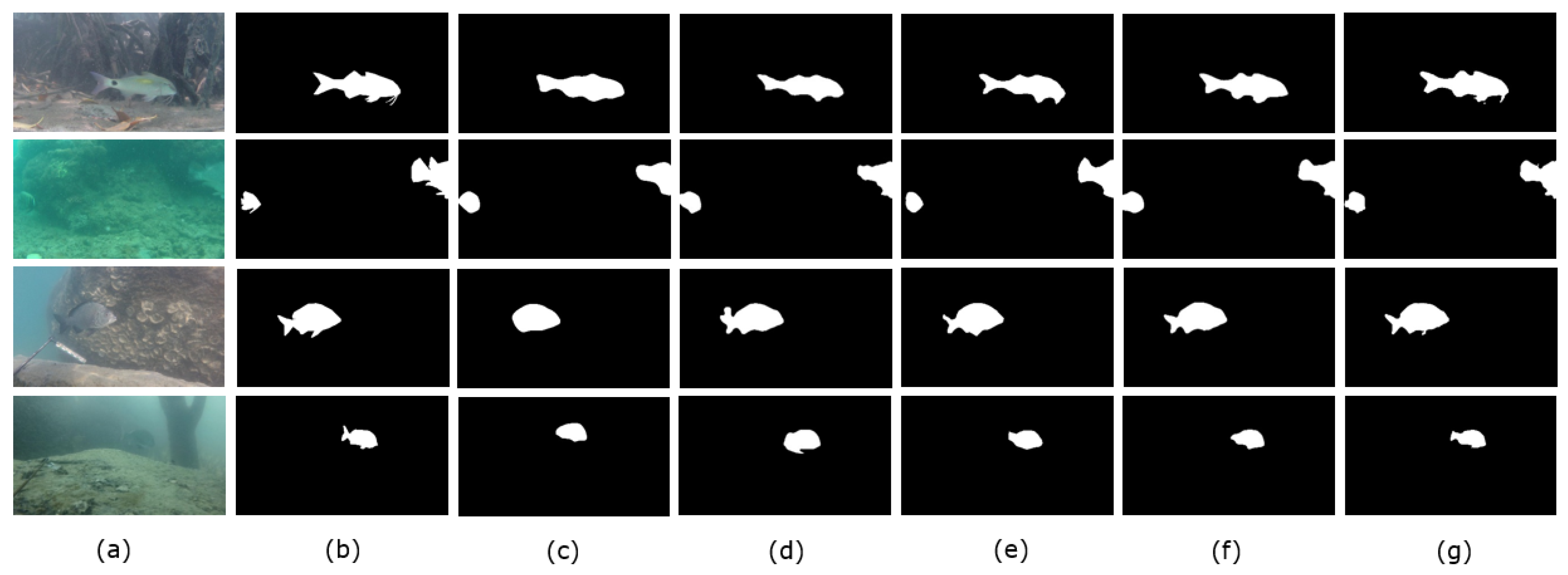 Sensors 23 08072 g010