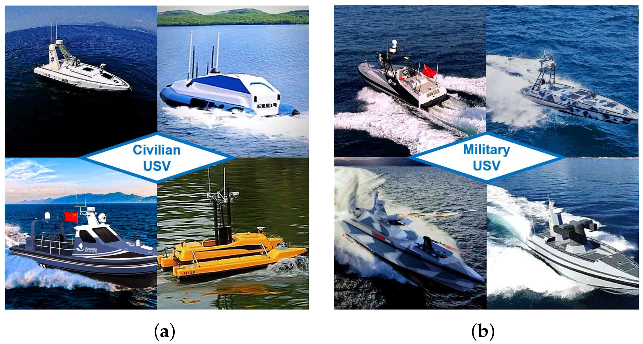 Sensors 23 08075 g001