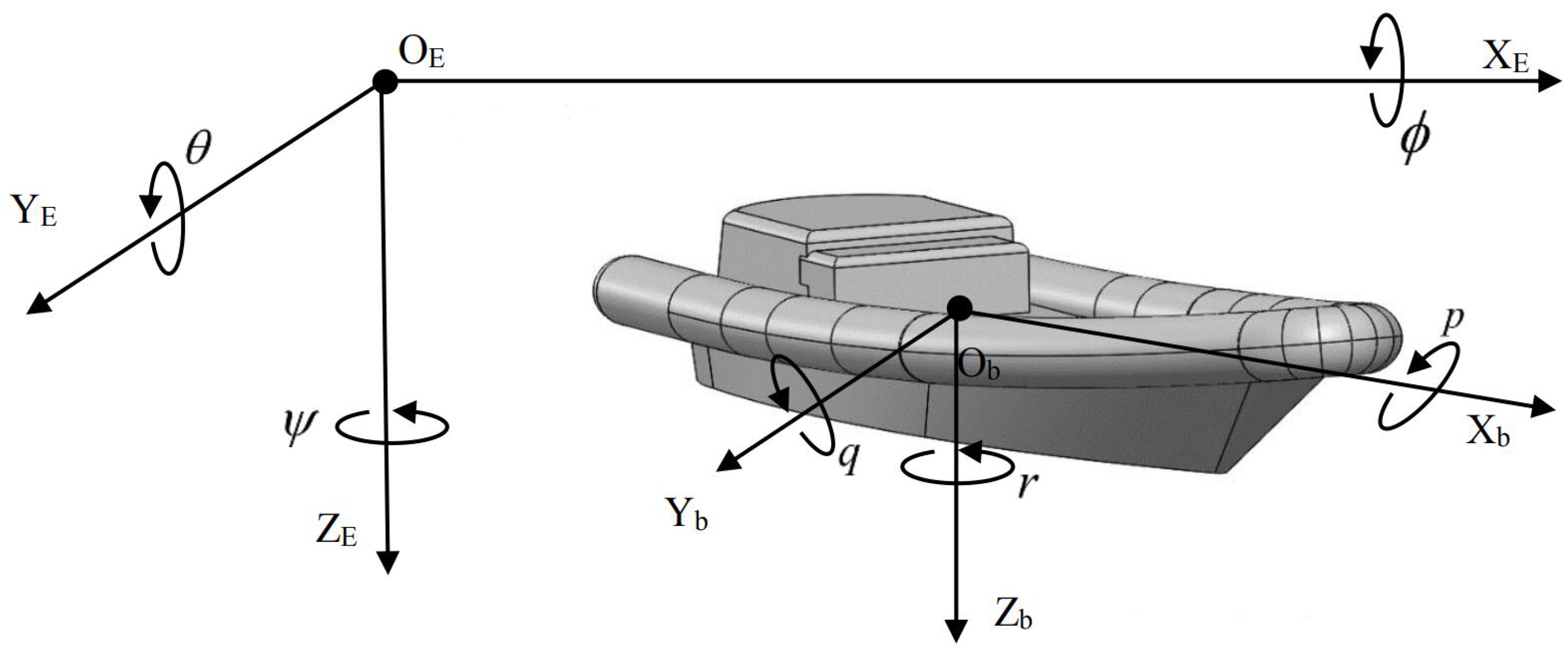 Sensors 23 08075 g004