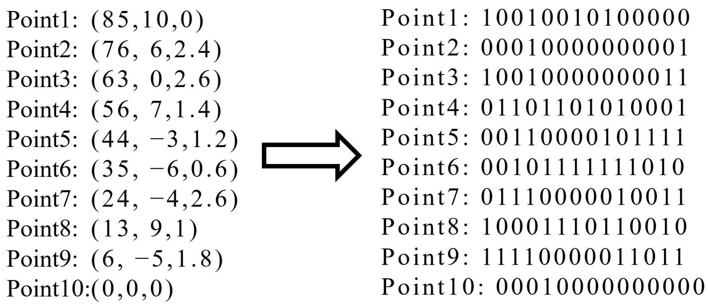 Sensors 23 08075 g006