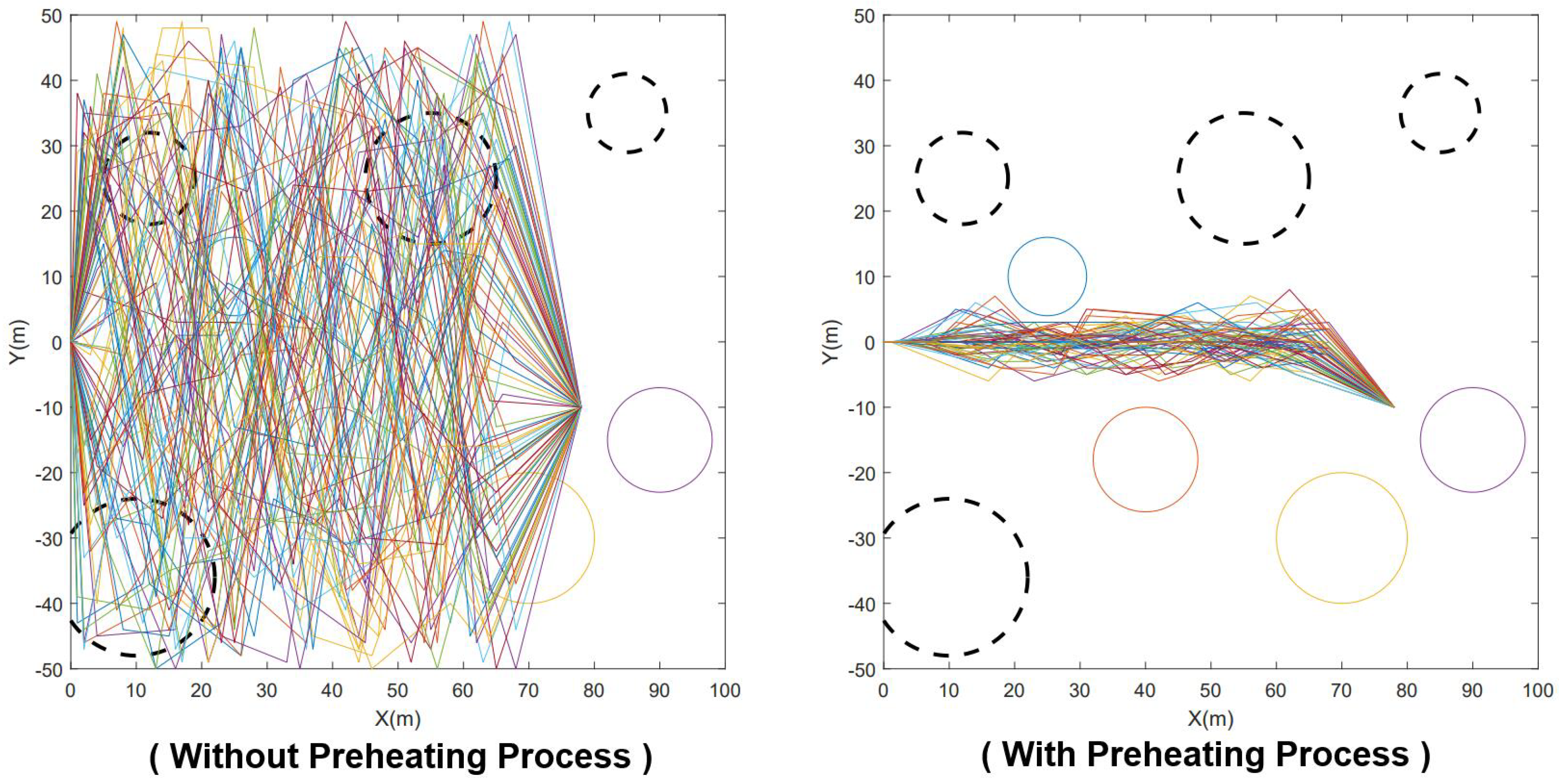 Sensors 23 08075 g007