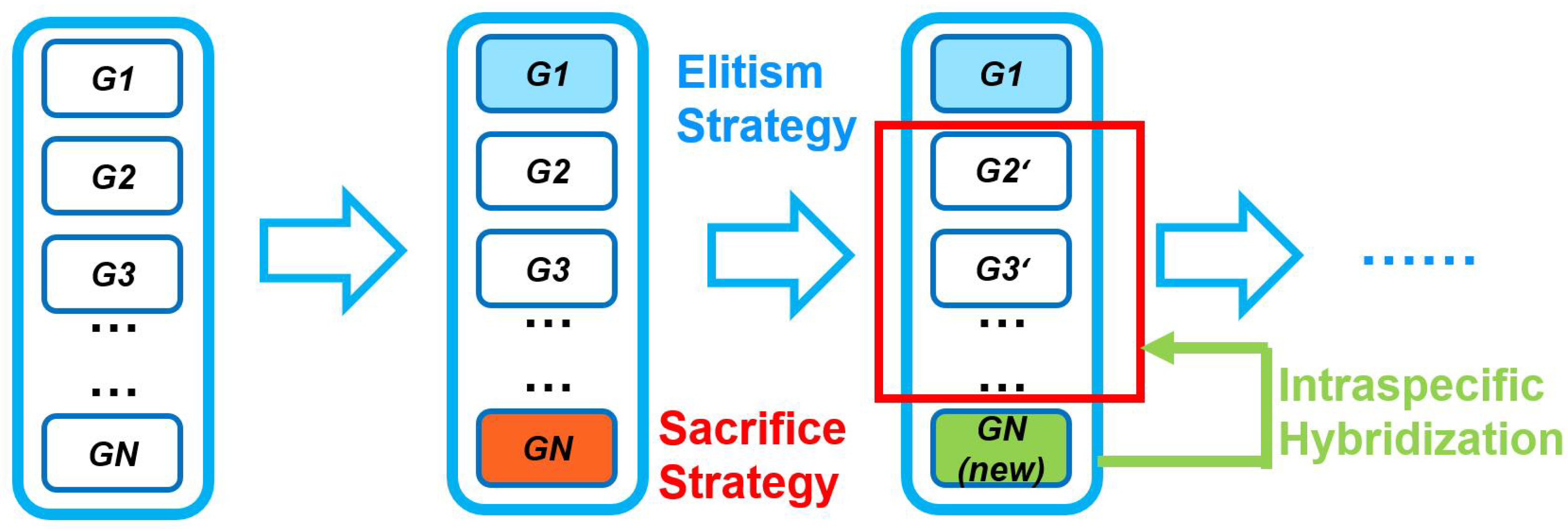 Sensors 23 08075 g008