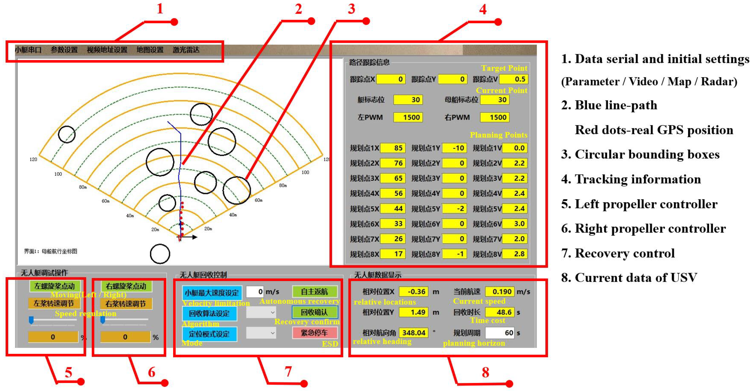 Sensors 23 08075 g013