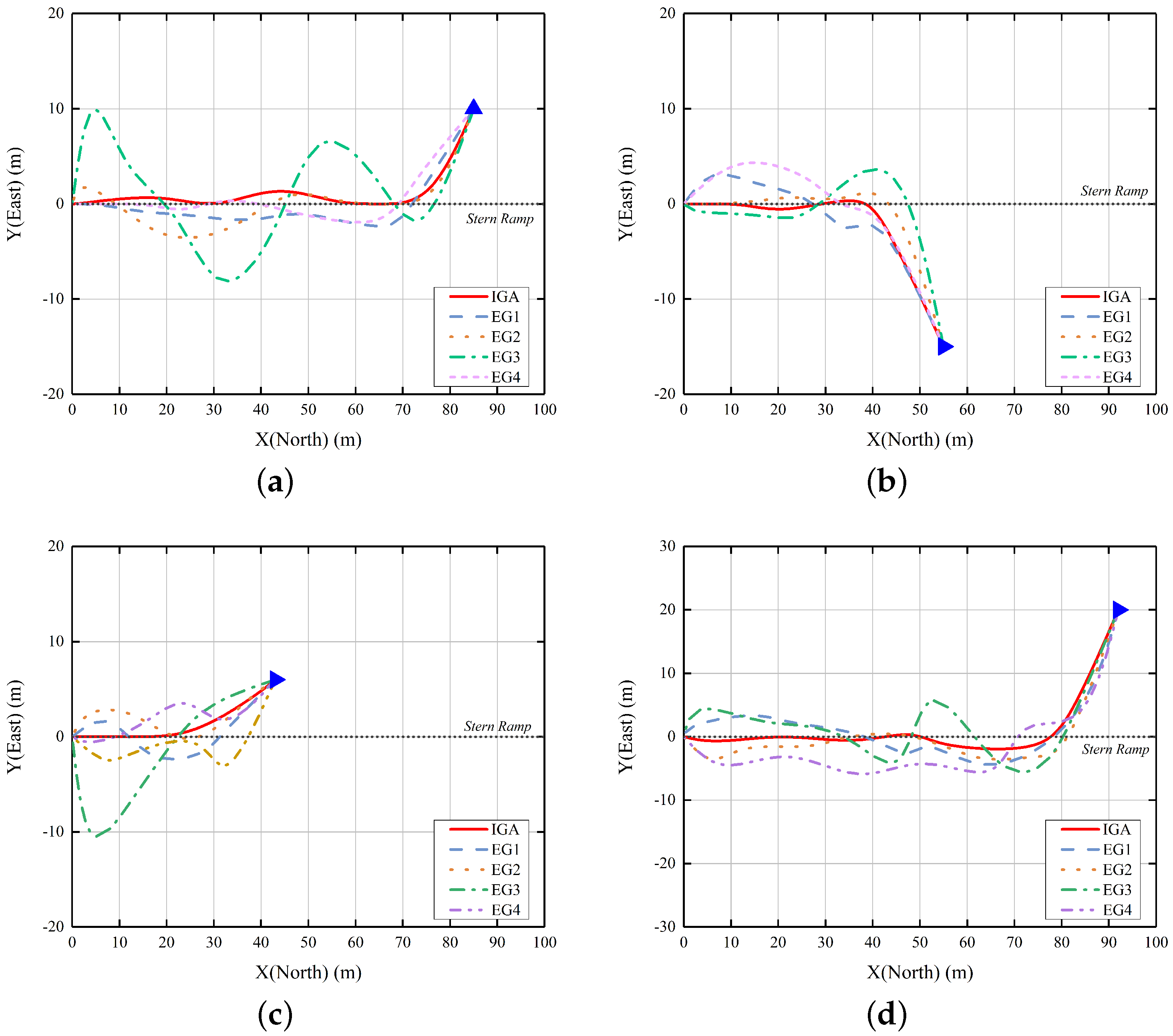 Sensors 23 08075 g014