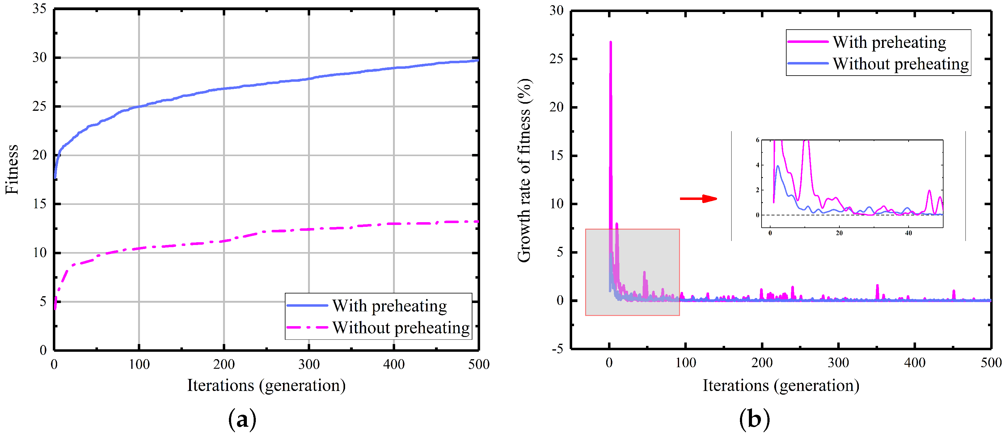 Sensors 23 08075 g015