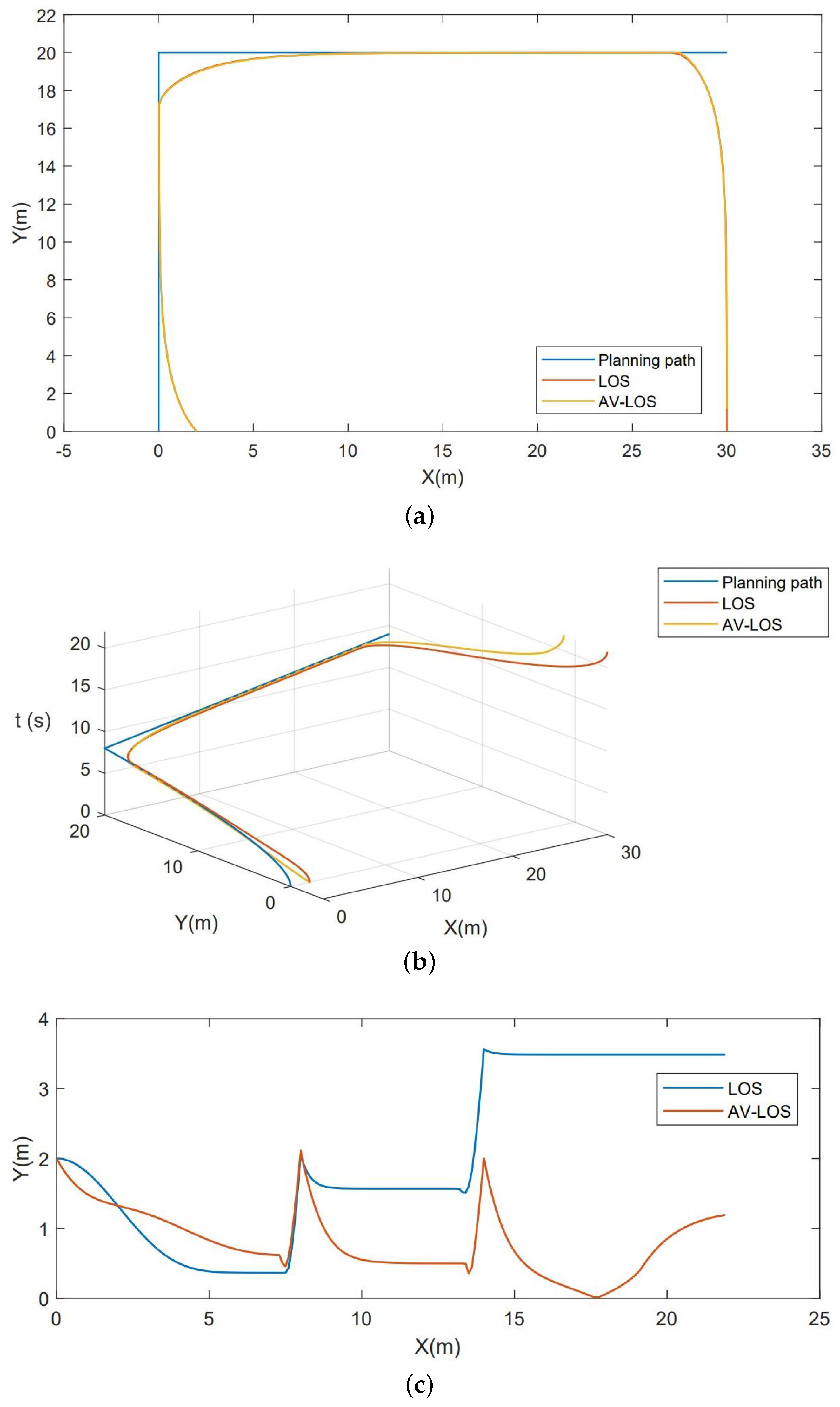 Sensors 23 08075 g016
