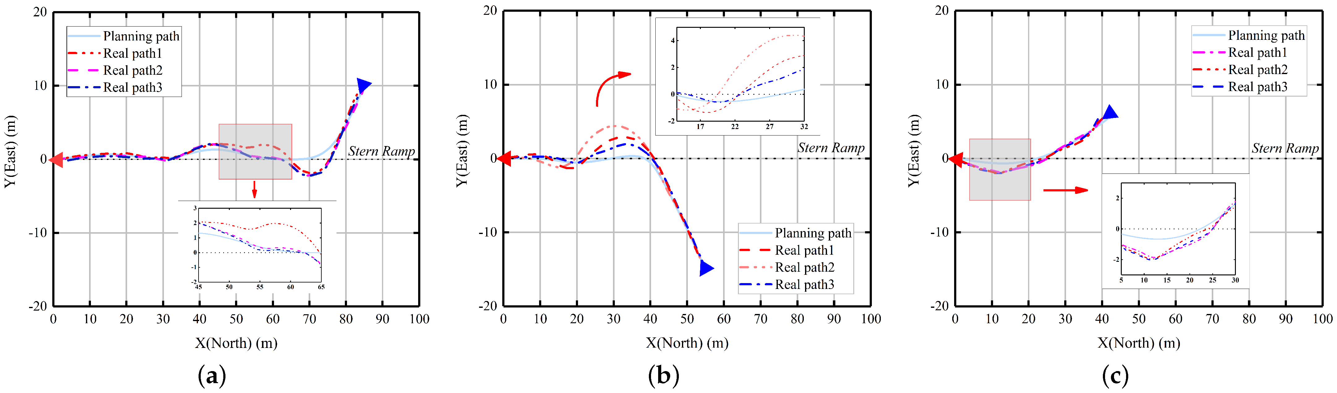 Sensors 23 08075 g017