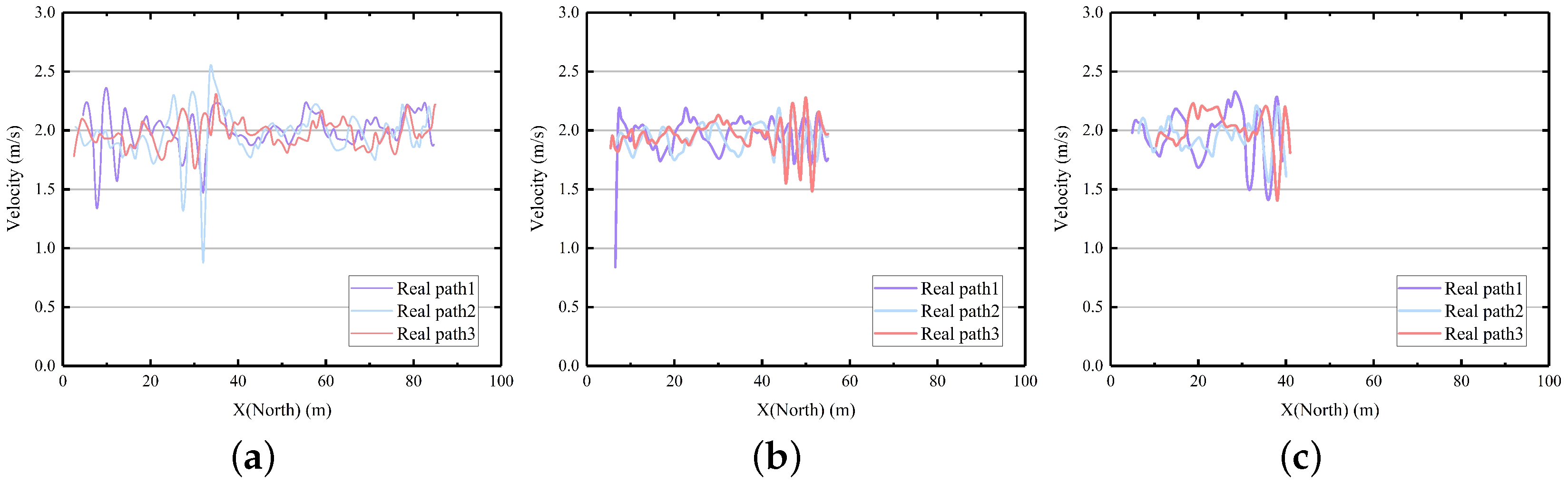 Sensors 23 08075 g020