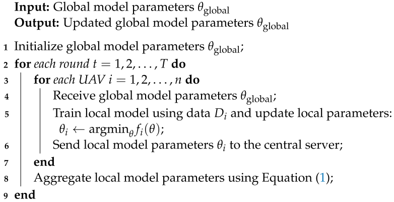 Sensors 23 08077 i001
