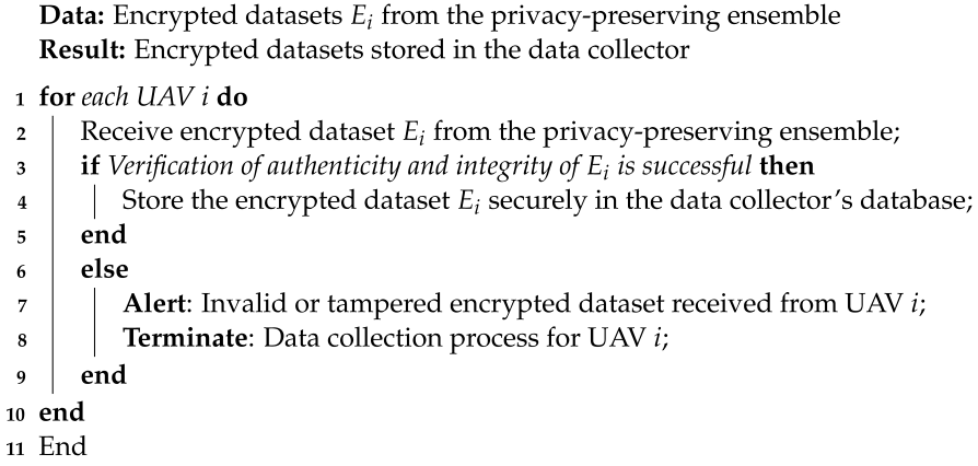 Sensors 23 08077 i004