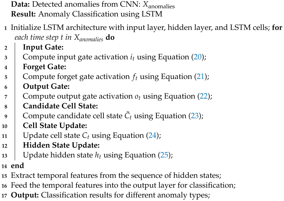 Sensors 23 08077 i007