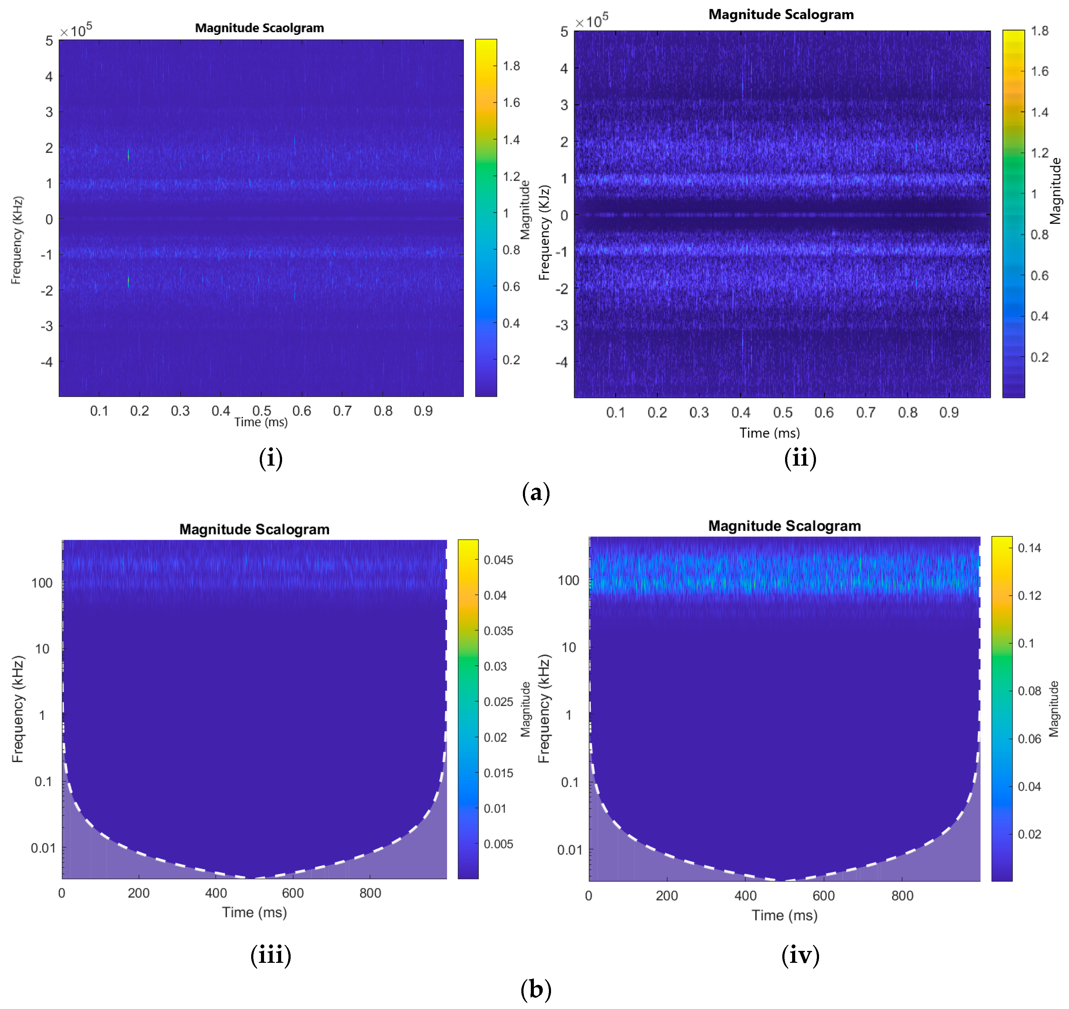 Sensors 23 08079 g002