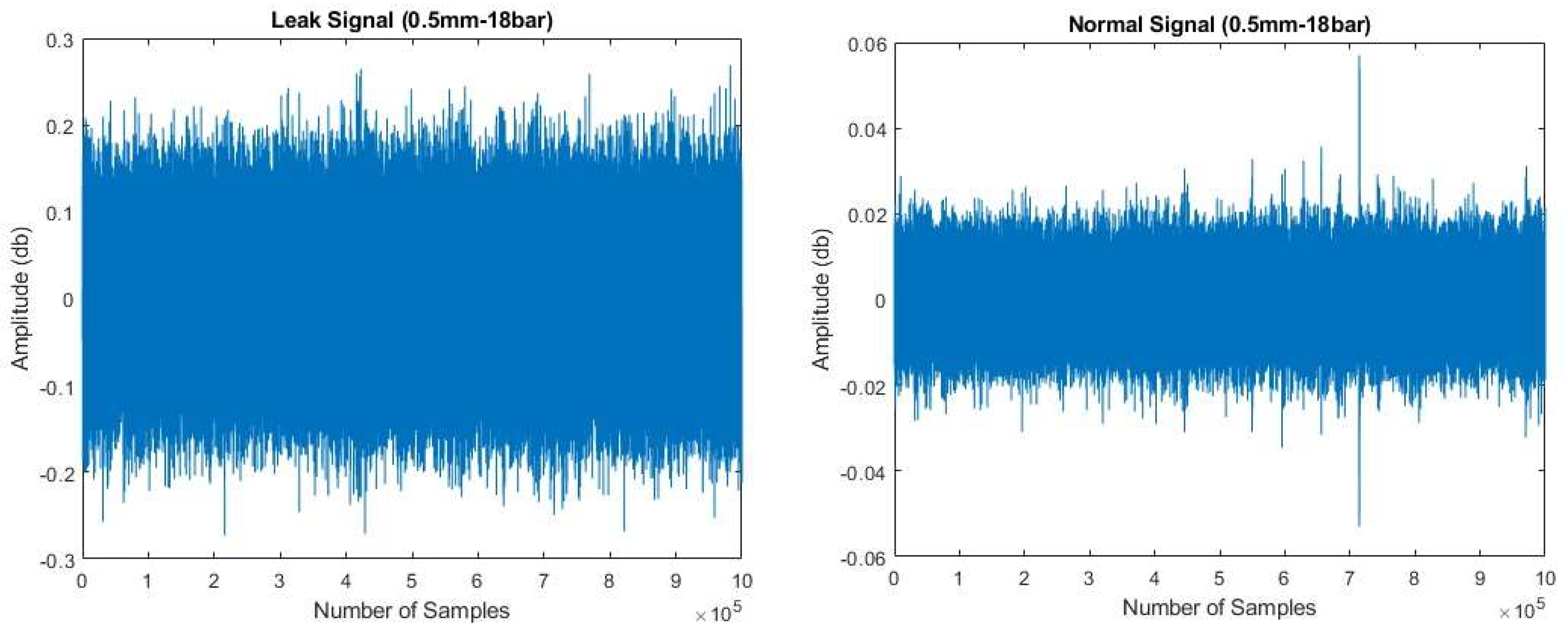 Sensors 23 08079 g006