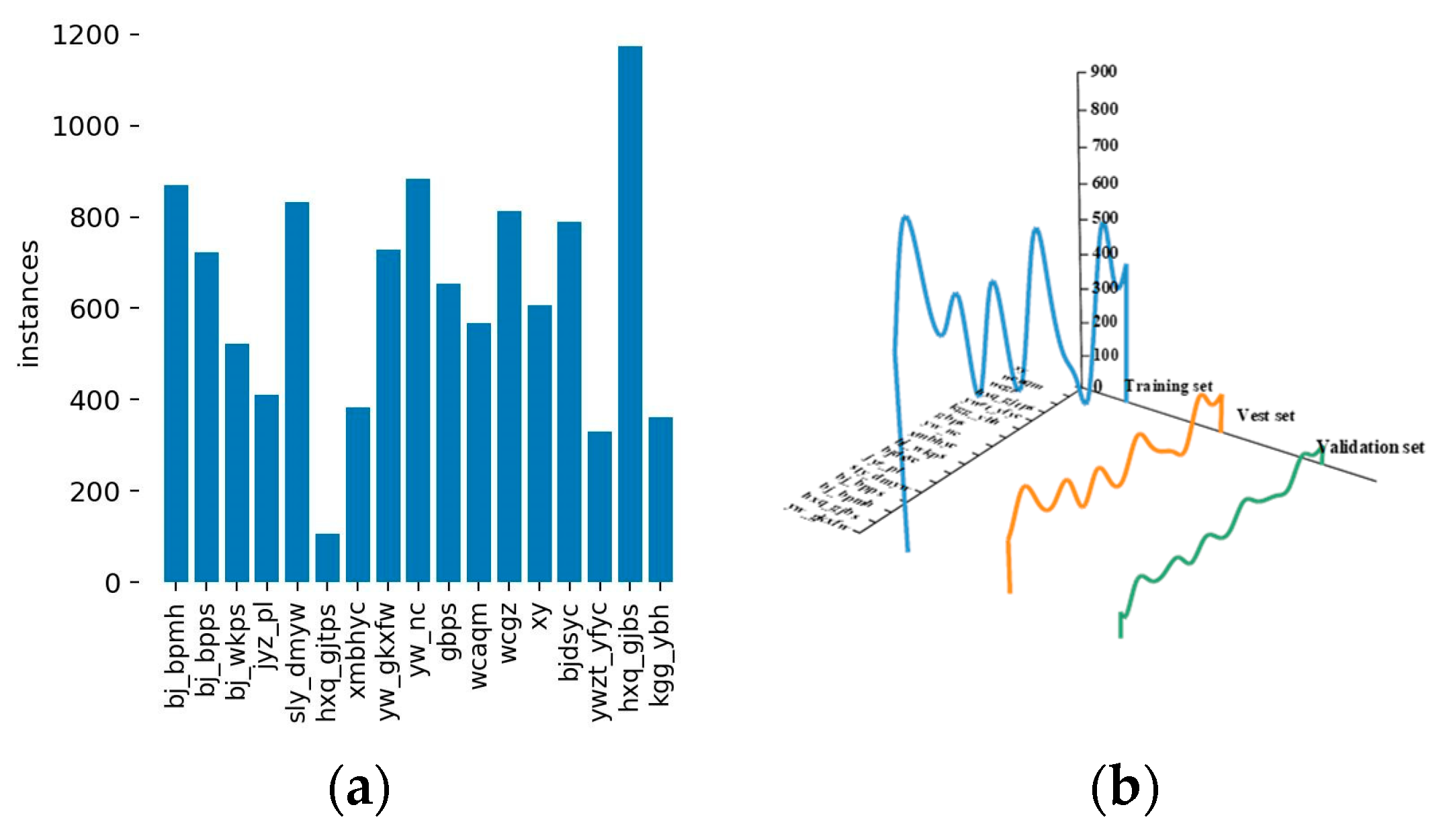 Sensors 23 08080 g002