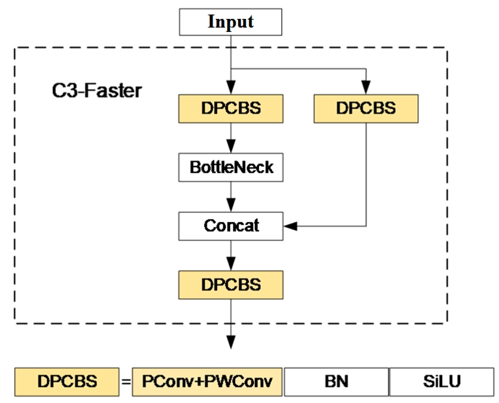 Sensors 23 08080 g007