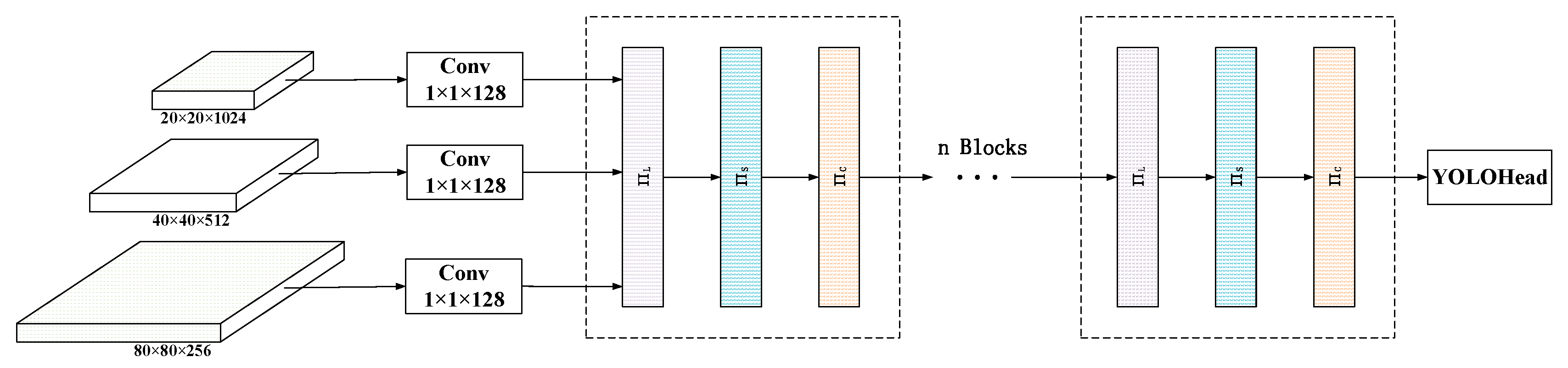 Sensors 23 08080 g010